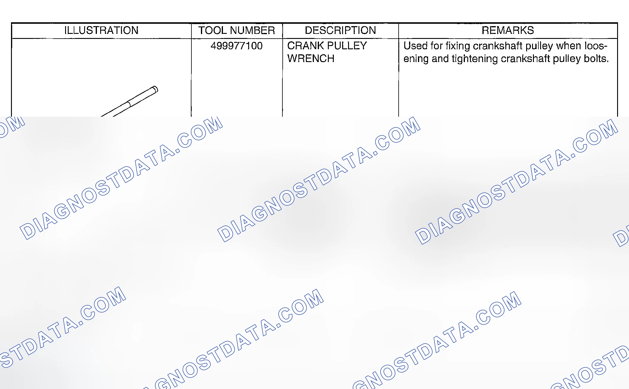 Scheme 98: PREPARATION TOOL