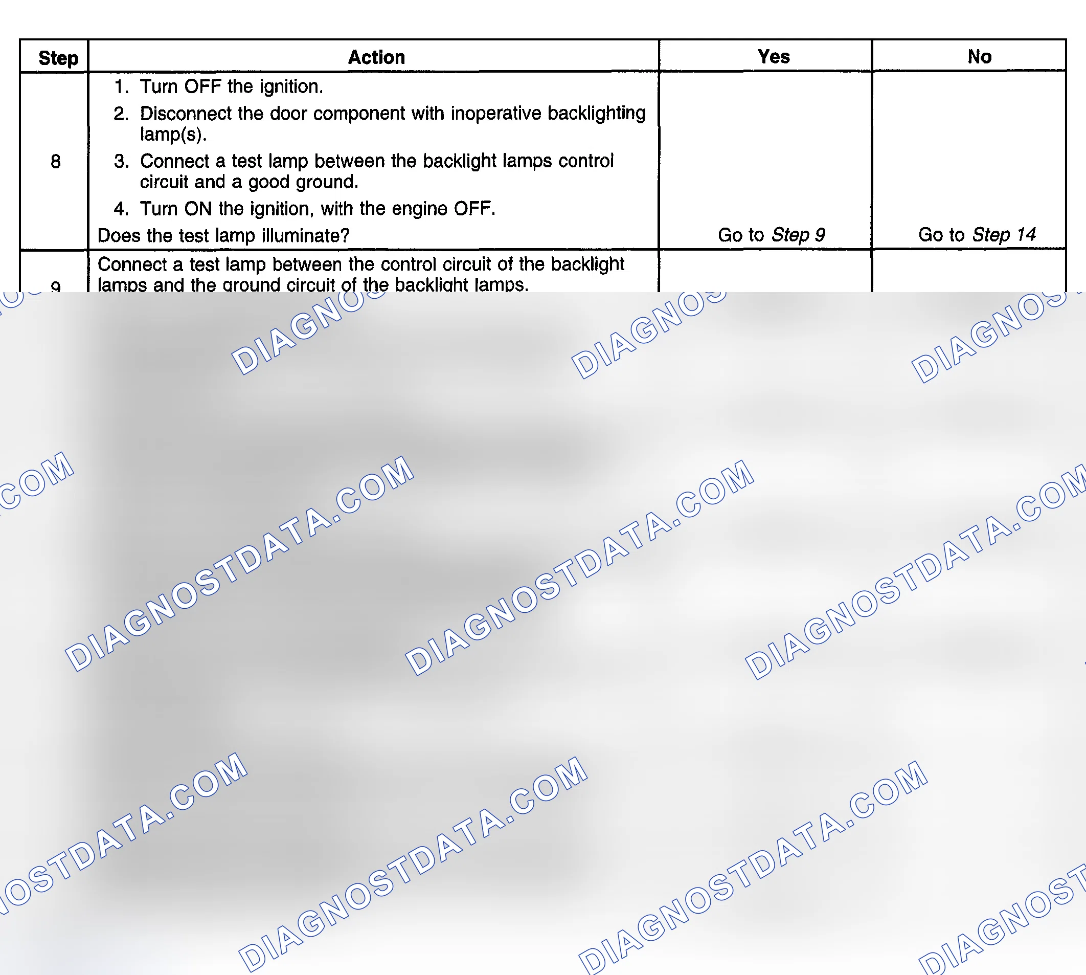 Scheme 230
