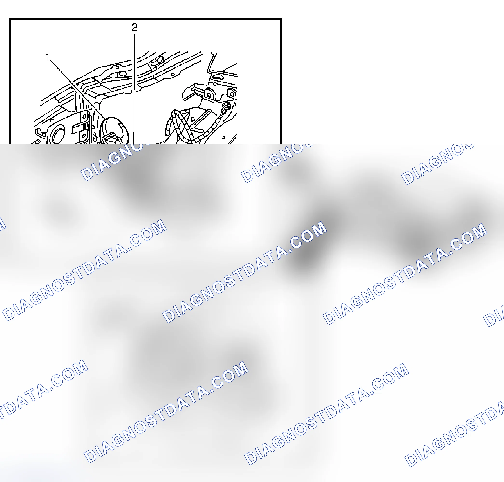Scheme 2: Horns Component Views