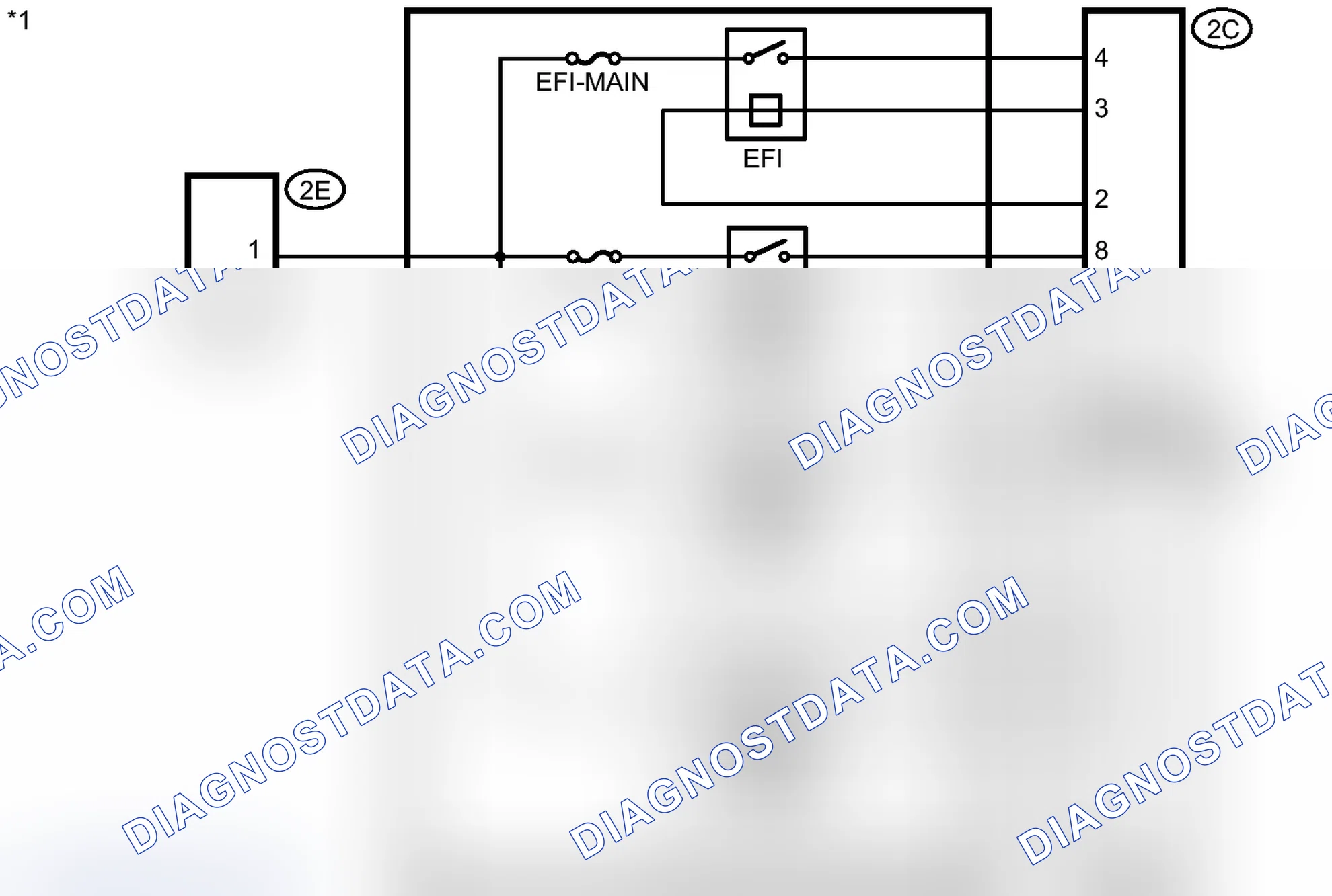 Scheme 244: INSPECTION