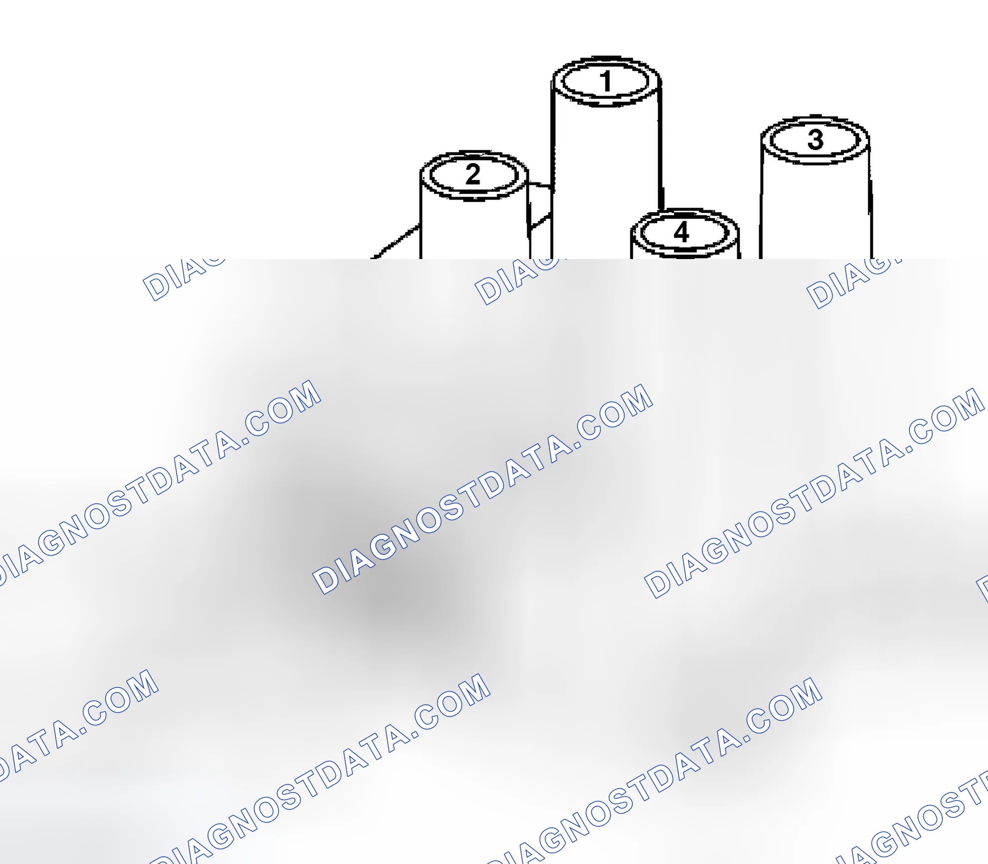 Scheme 28: Coil Pack