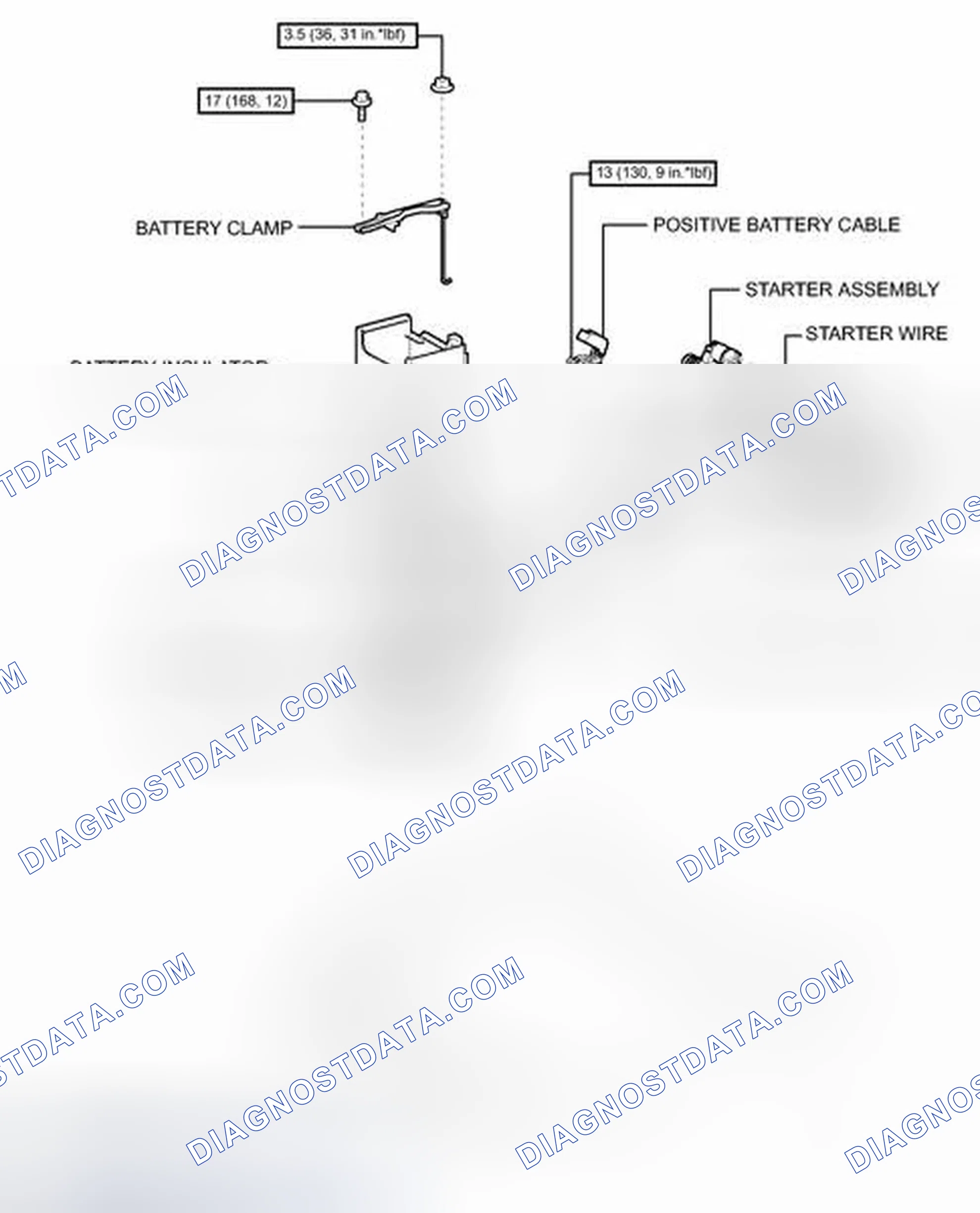 Scheme 22: ILLUSTRATION