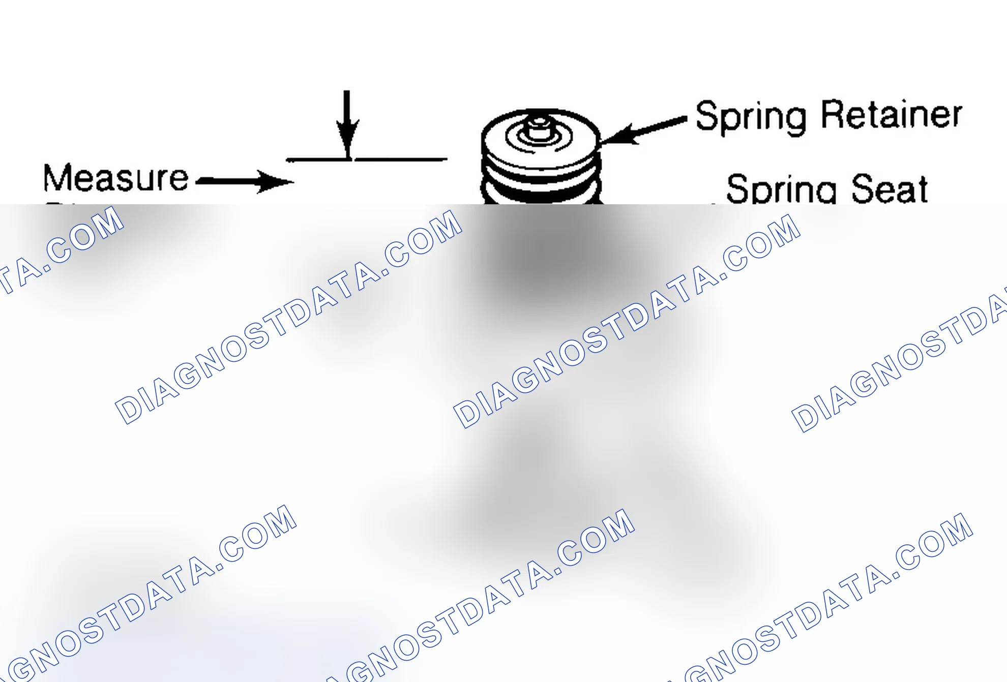 Scheme 14: Measuring Valve Spring Installed Height