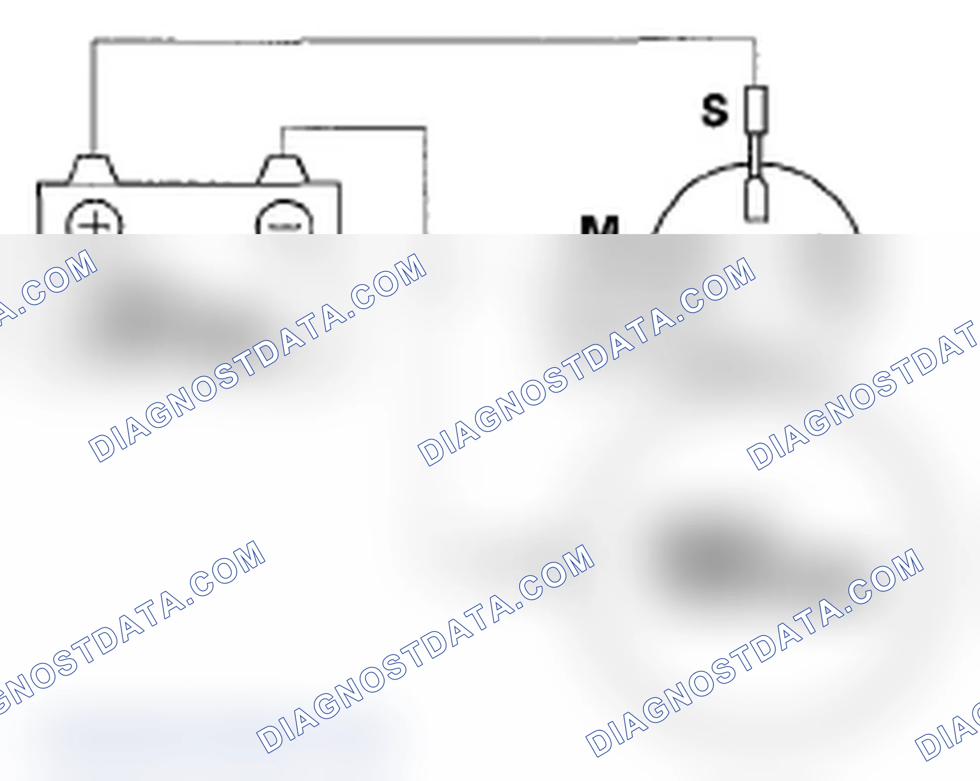 Scheme 11: Starter Performance Test