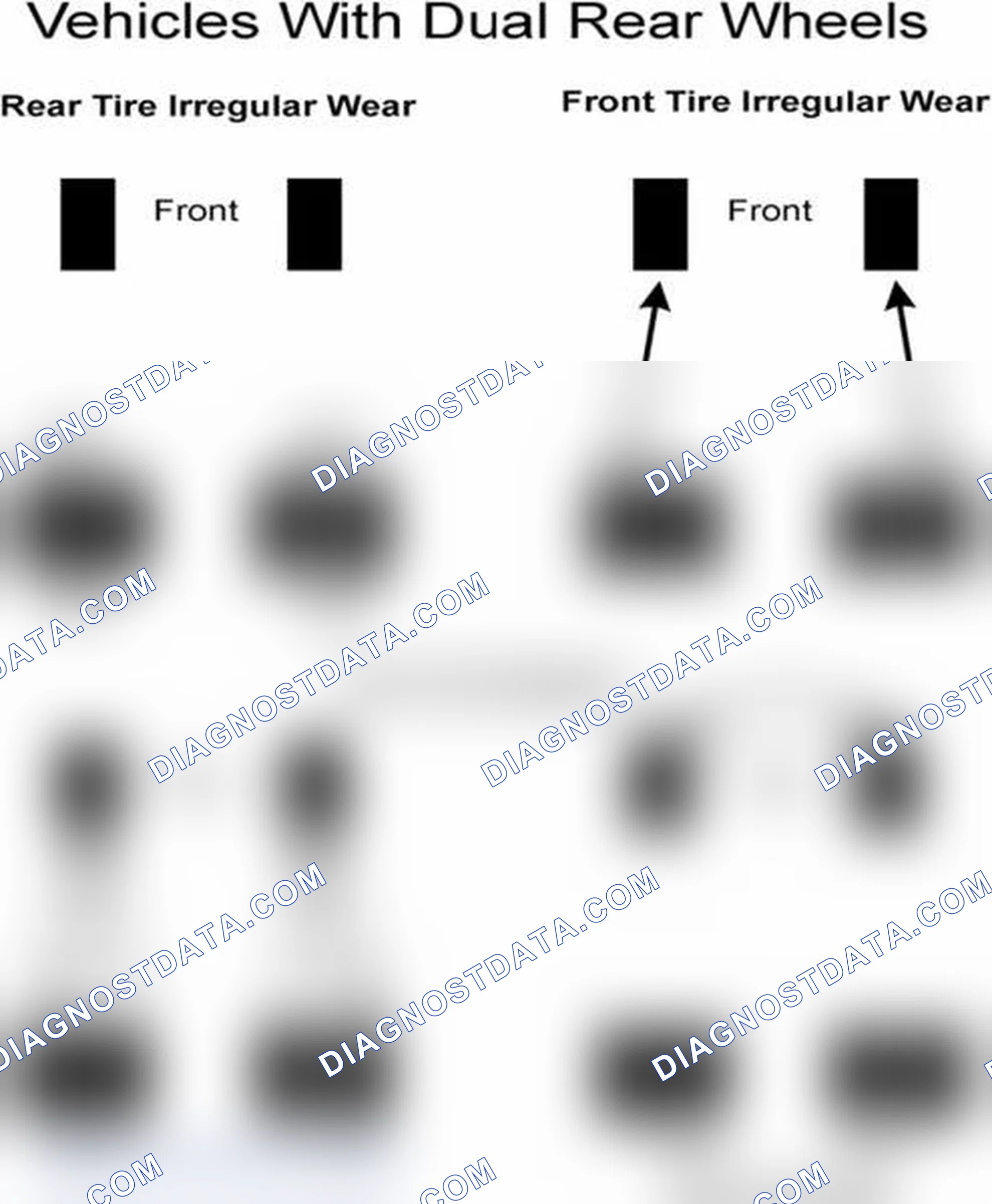 Scheme 30: Popular Tire Rotation Patterns - With Dual Rear Wheels