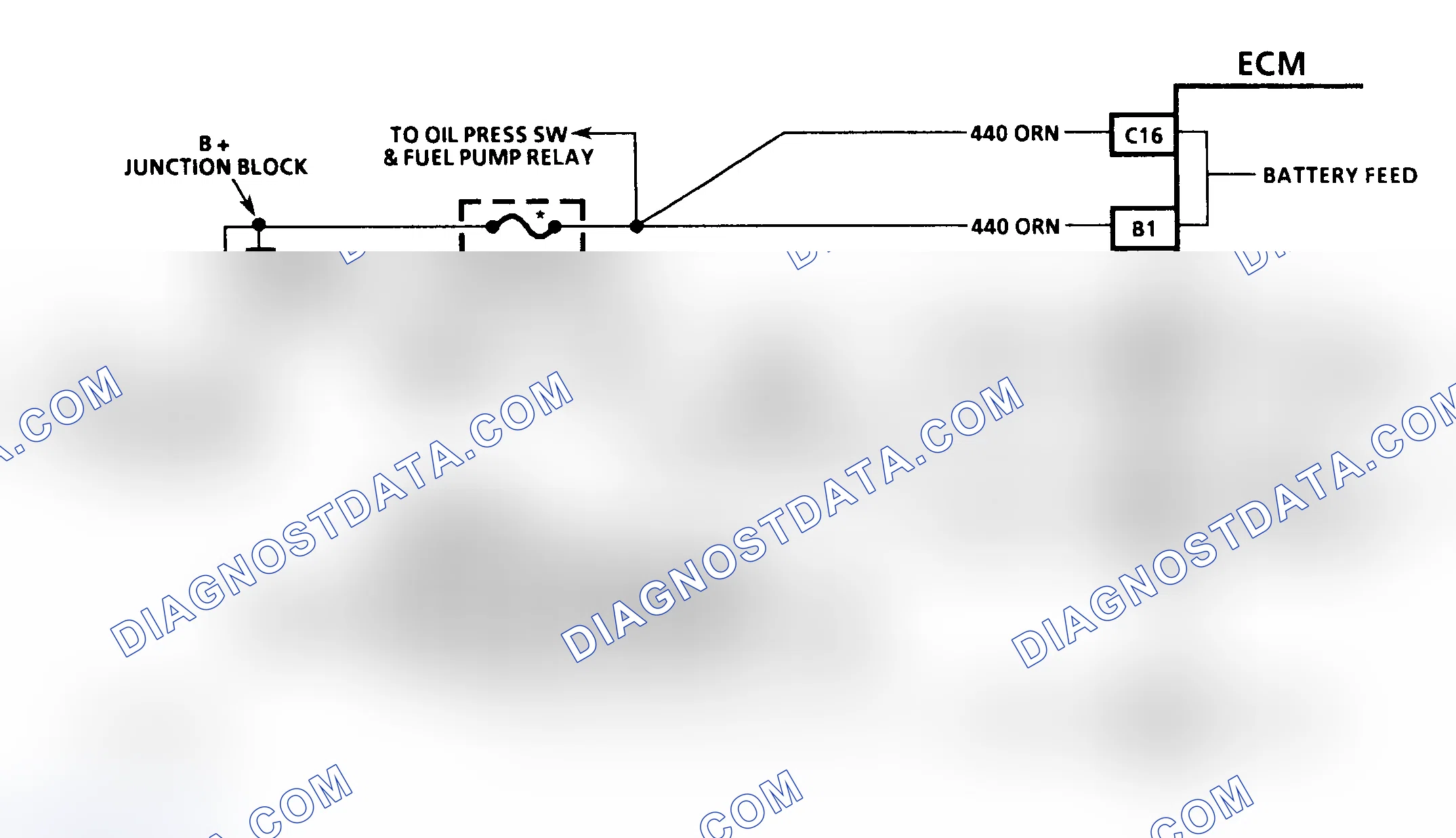 Scheme 149