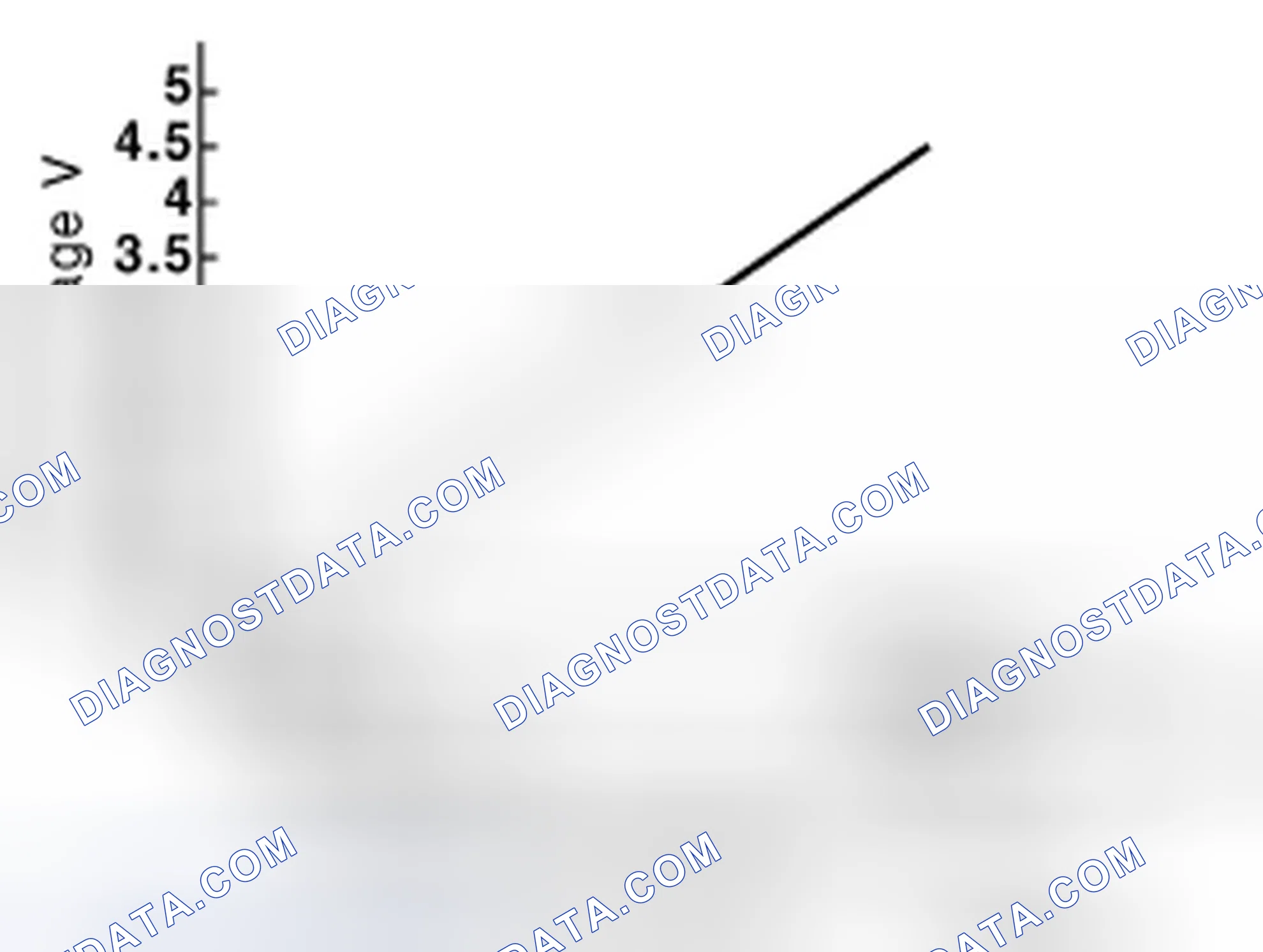 Scheme 90: EVAP Control System Pressure Sensor