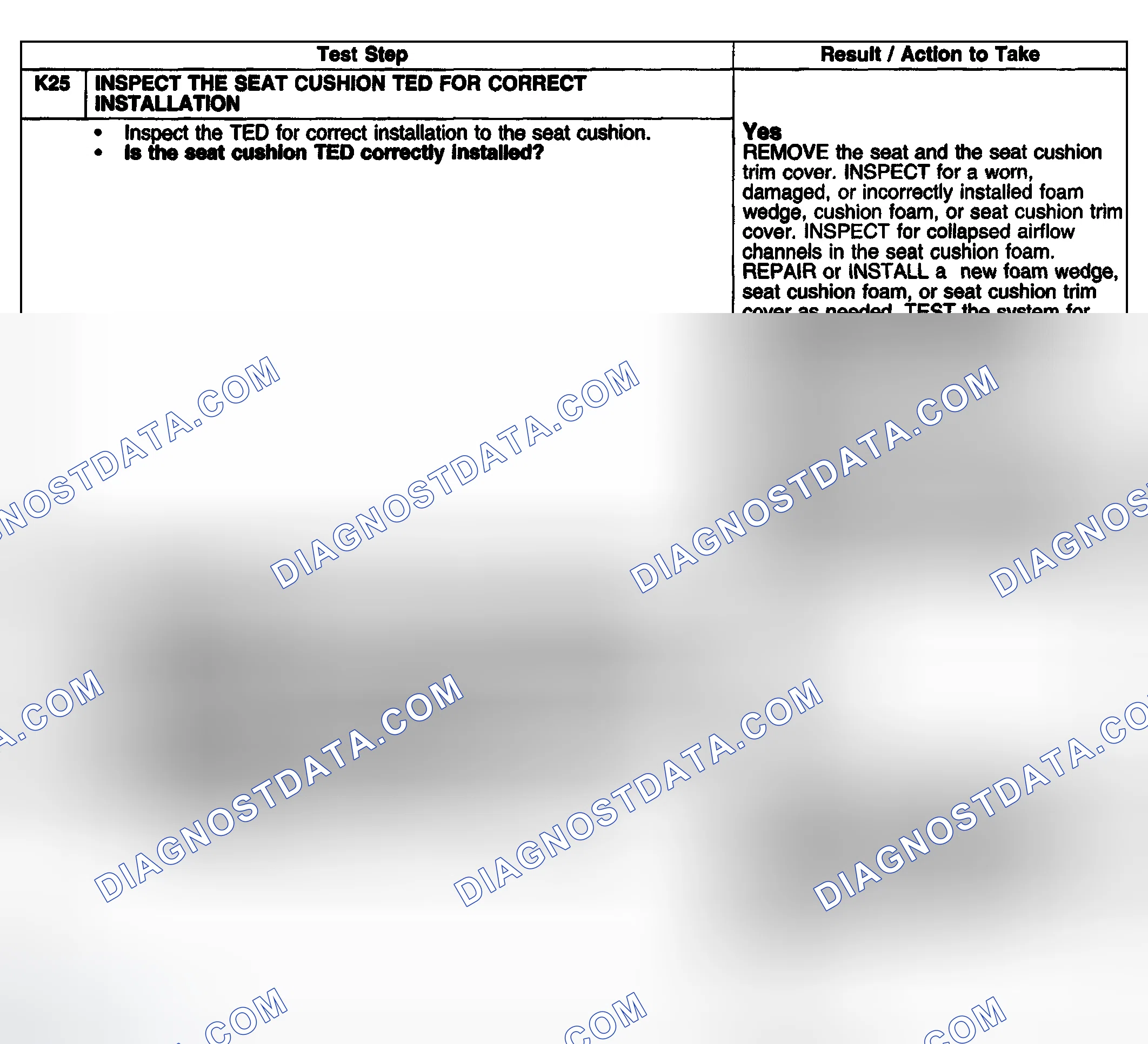 Scheme 121