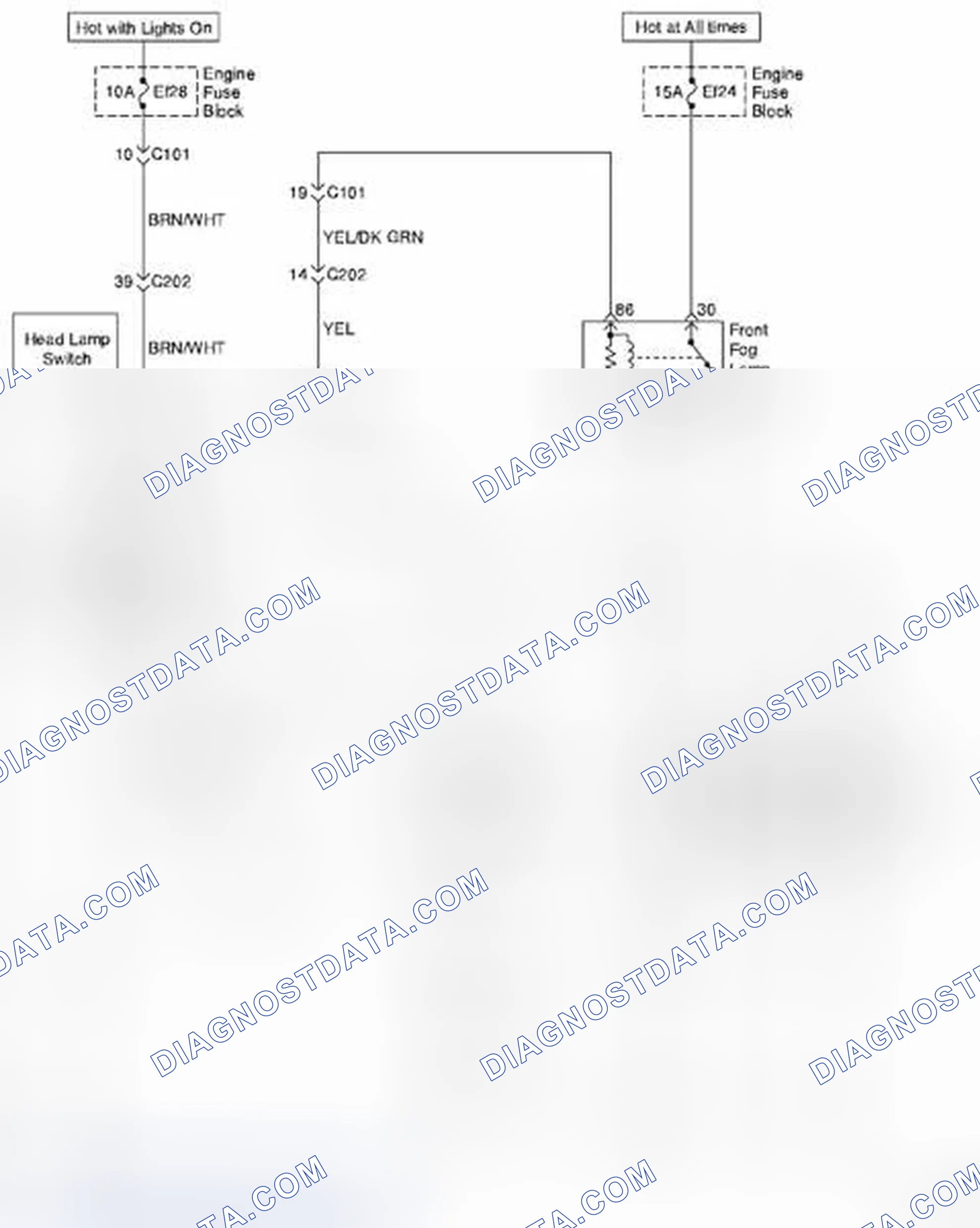 Scheme 4: Front Fog Lamps Circuit Diagram