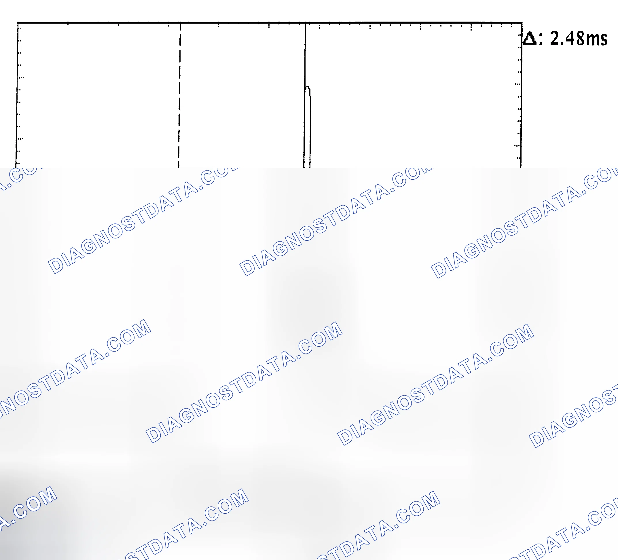 Scheme 24: Injector Bank - Known Good - Voltage Pattern