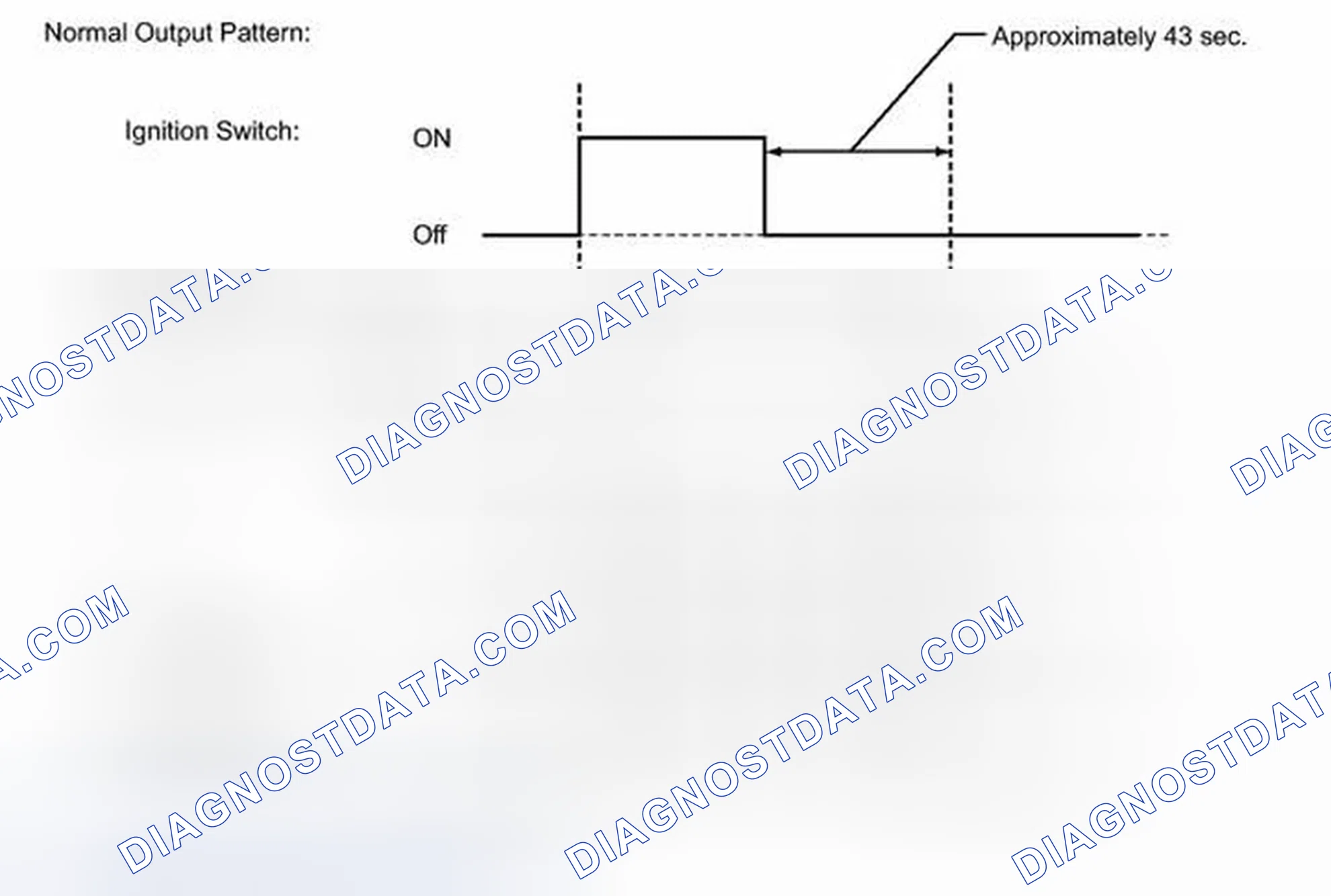 Scheme 23