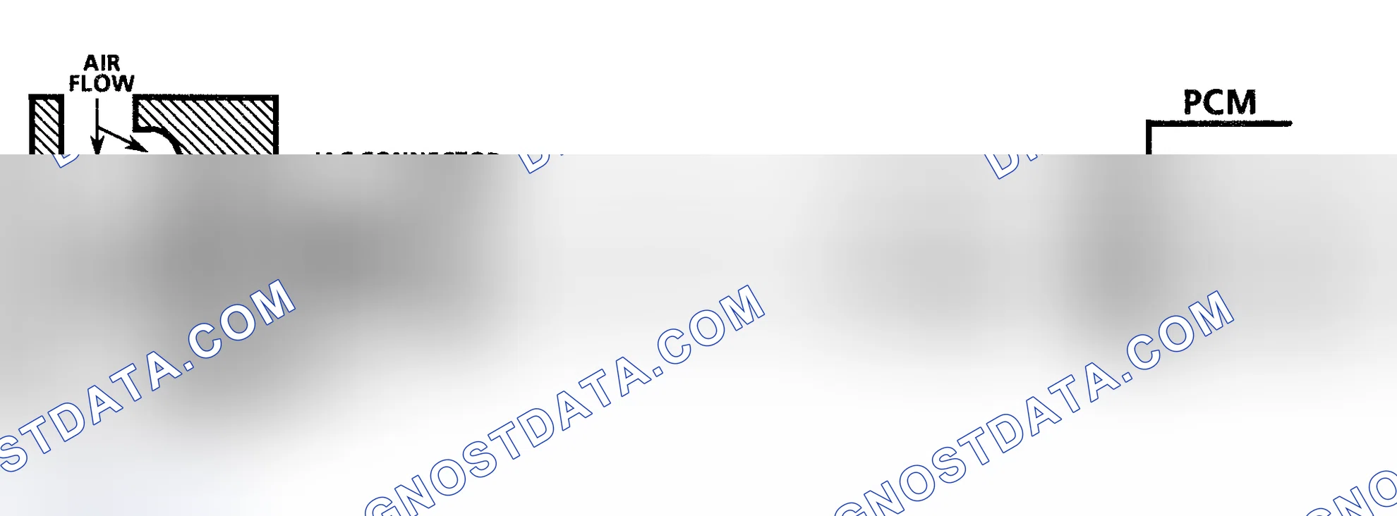 Scheme 26: Code 35 Schematic (3.1L) IAC Idle Speed Error