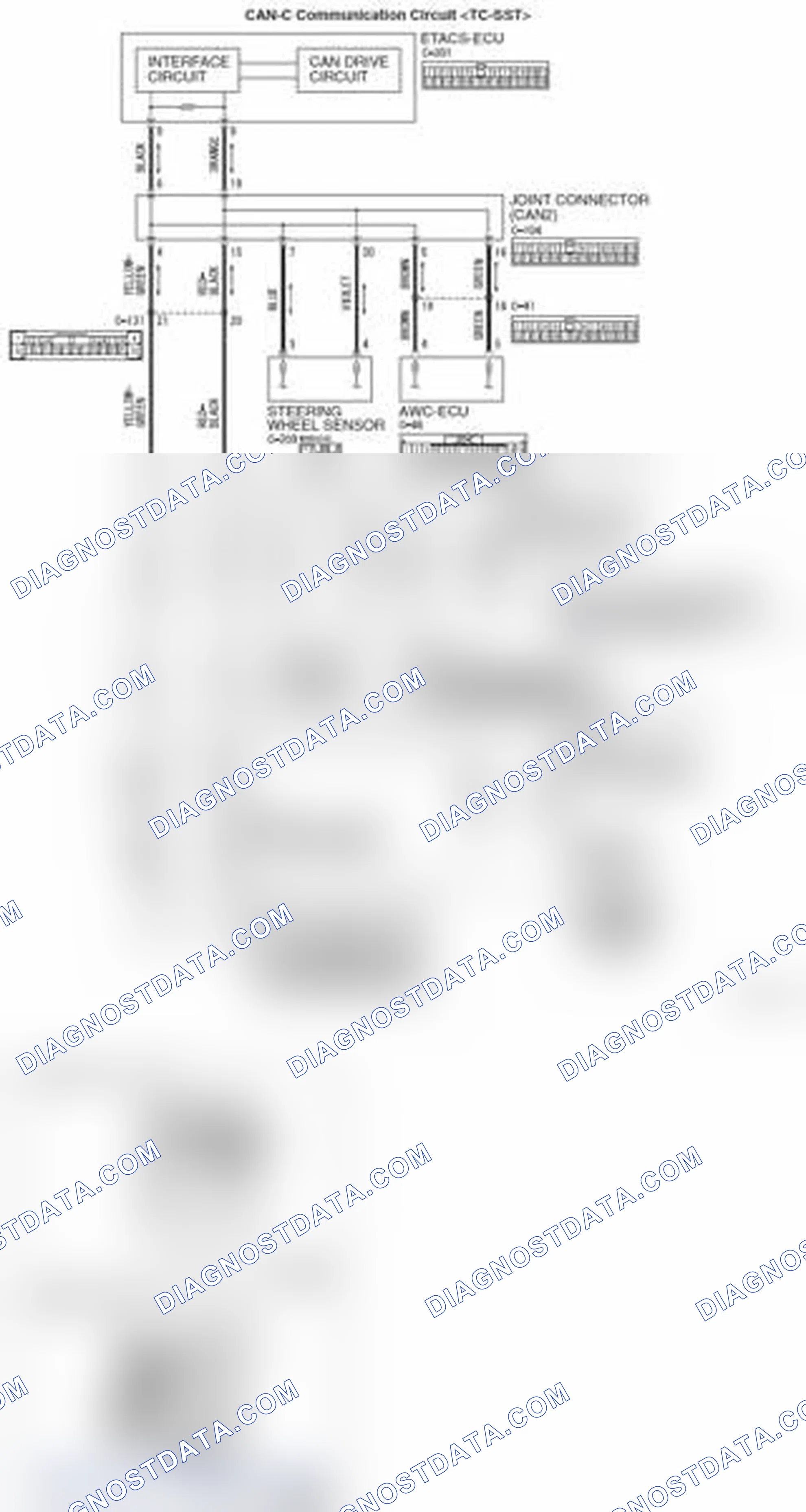 Scheme 526