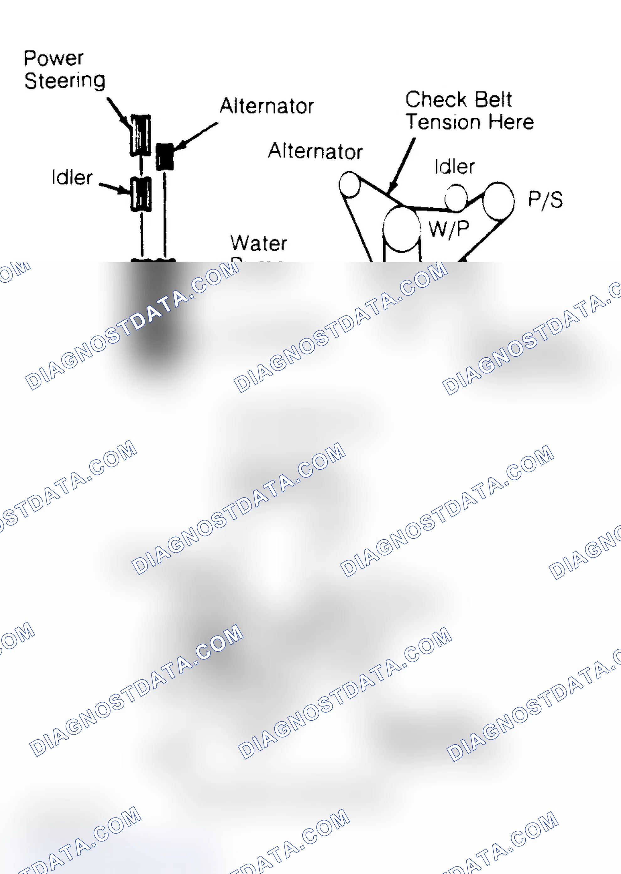 Scheme 3: Drive Belt Routing (3.0L)