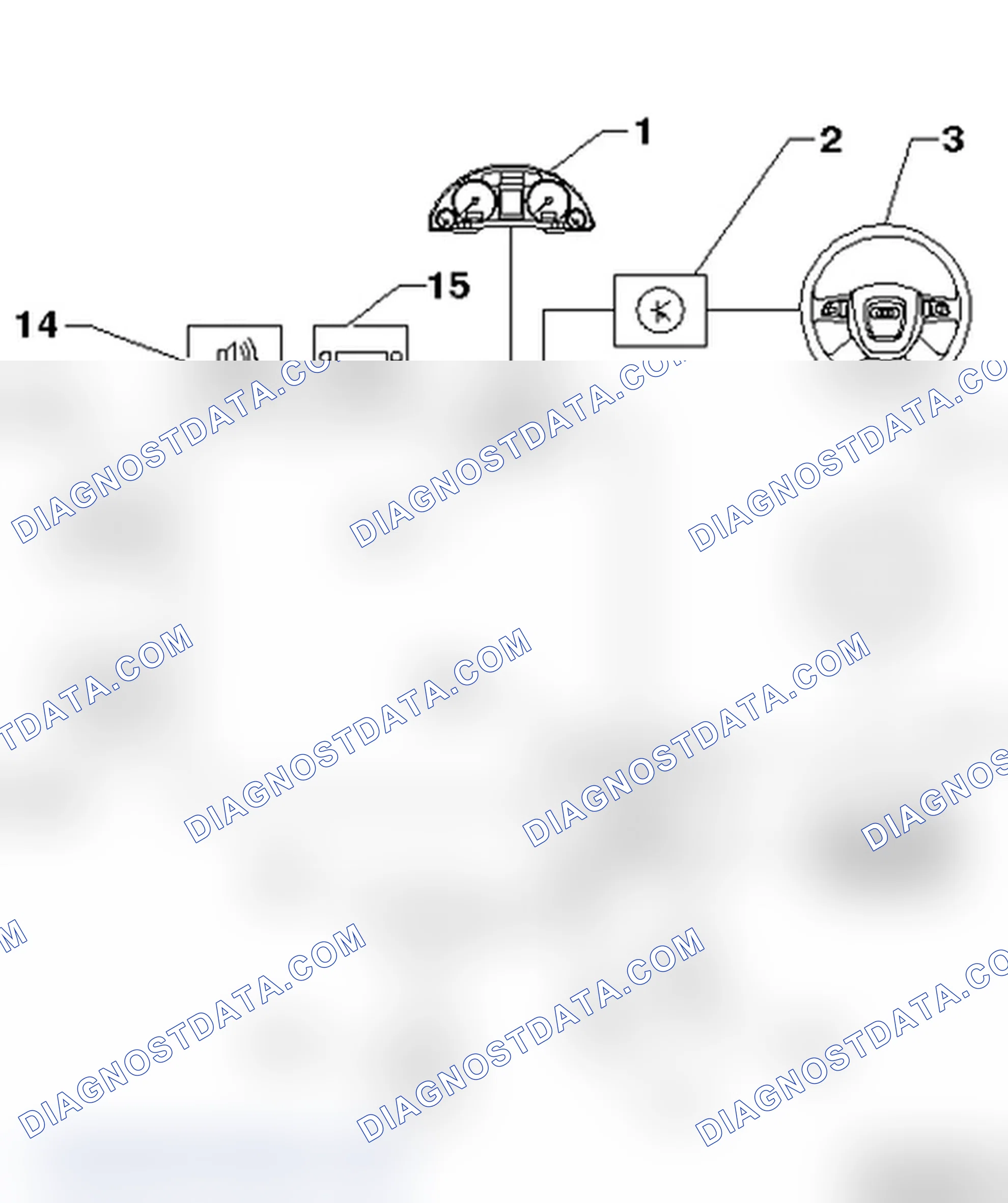 Scheme 120: Data Bus On Board Diagnostic Interface J533 in connection with MMI Basic/MMI Basic Plus - component