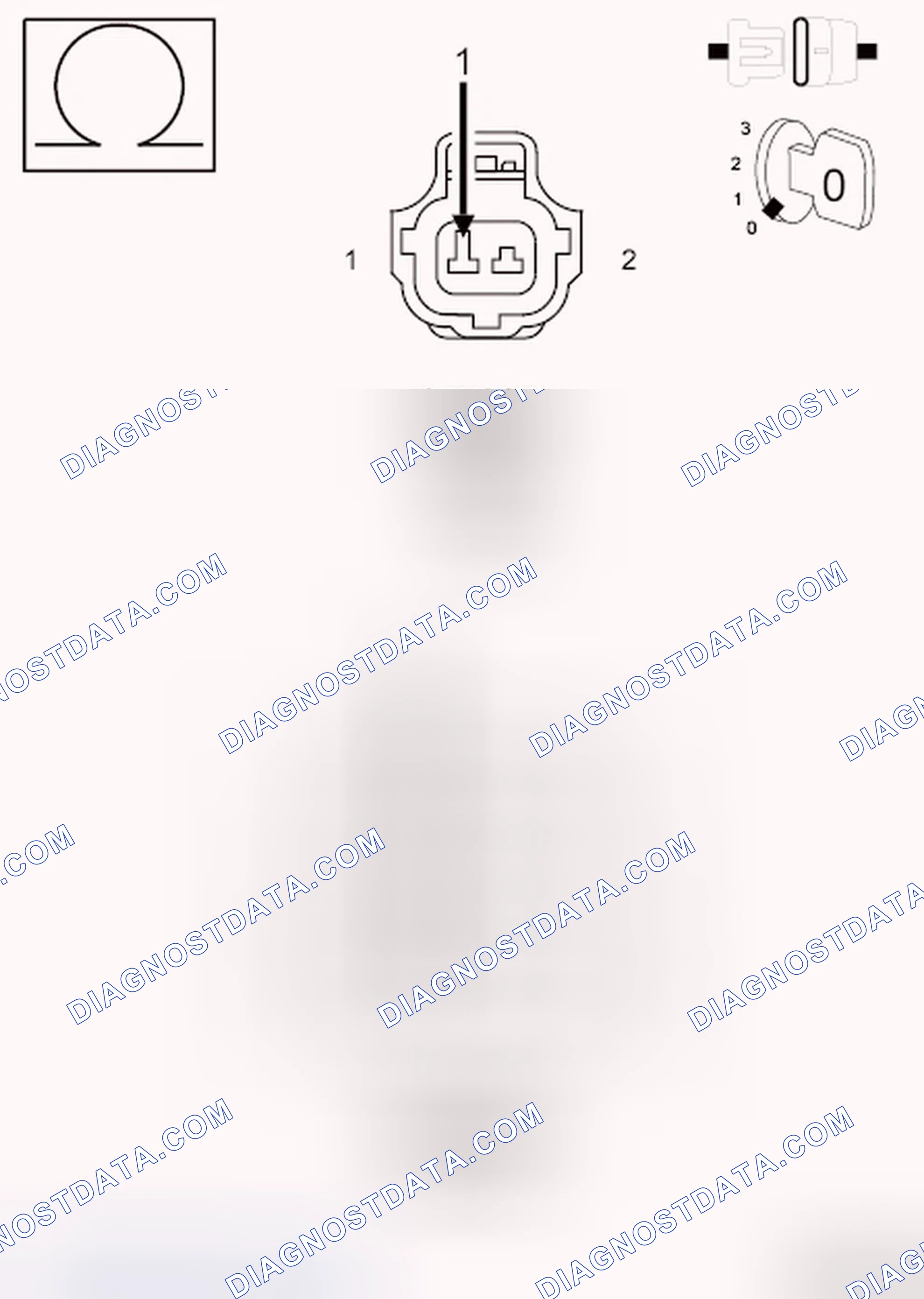 Scheme 794: Diagnostic Test
