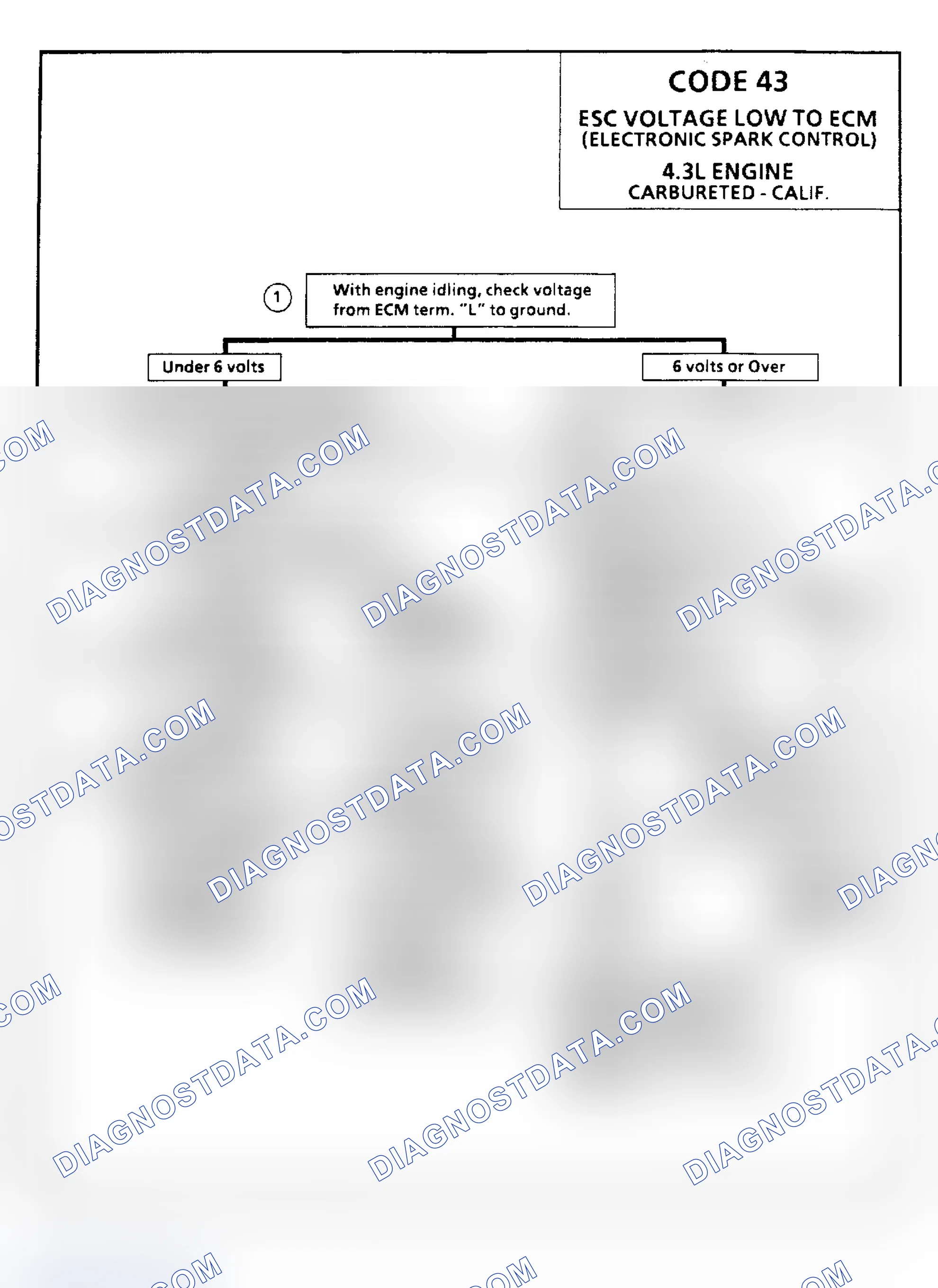 Scheme 113: Code 43: ESC Voltage Low to ECM (4.3L)
