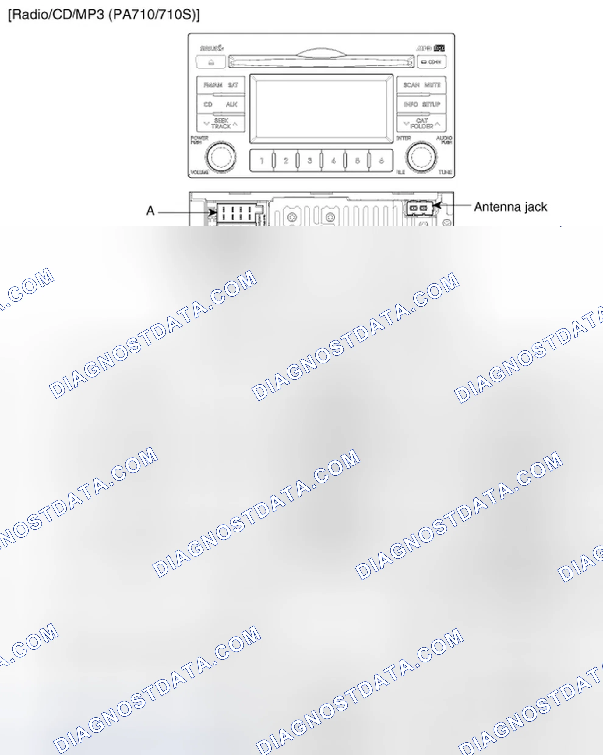 Scheme 13: Components