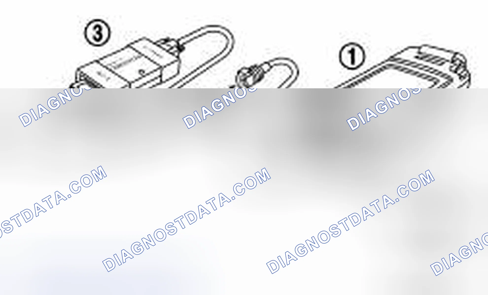 Scheme 54: Checking Equipment