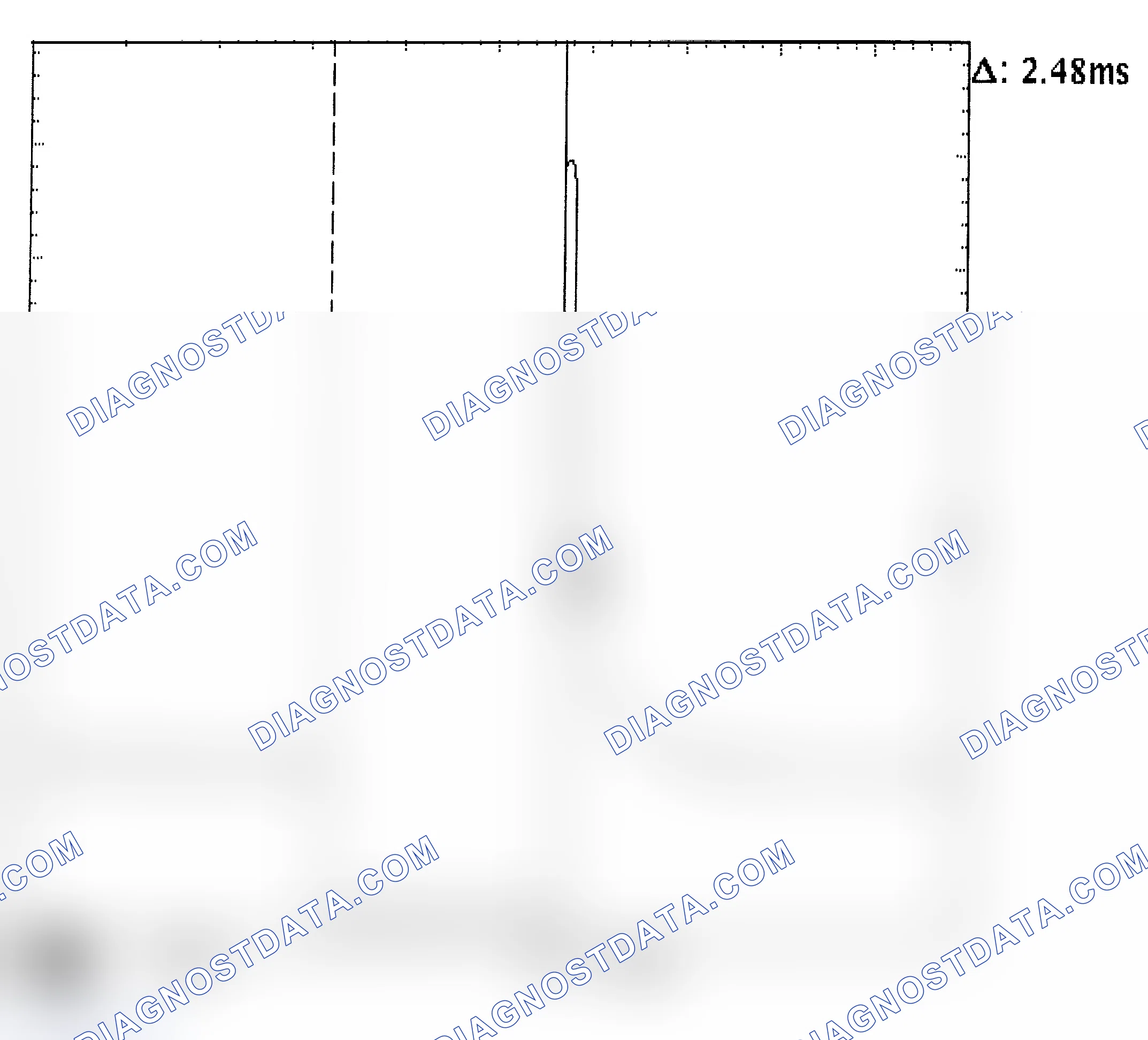 Scheme 24: Injector Bank - Known Good - Voltage Pattern