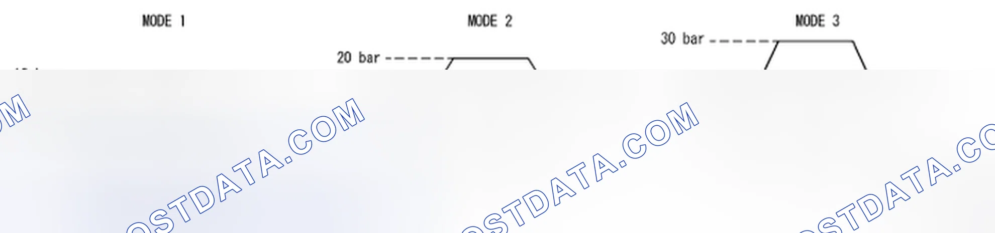 Scheme 61