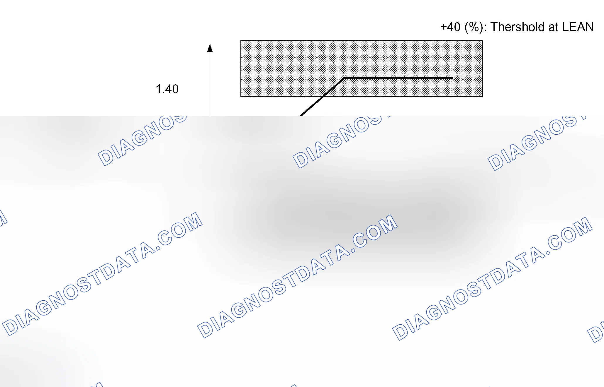 Scheme 138: MONITOR DESCRIPTION