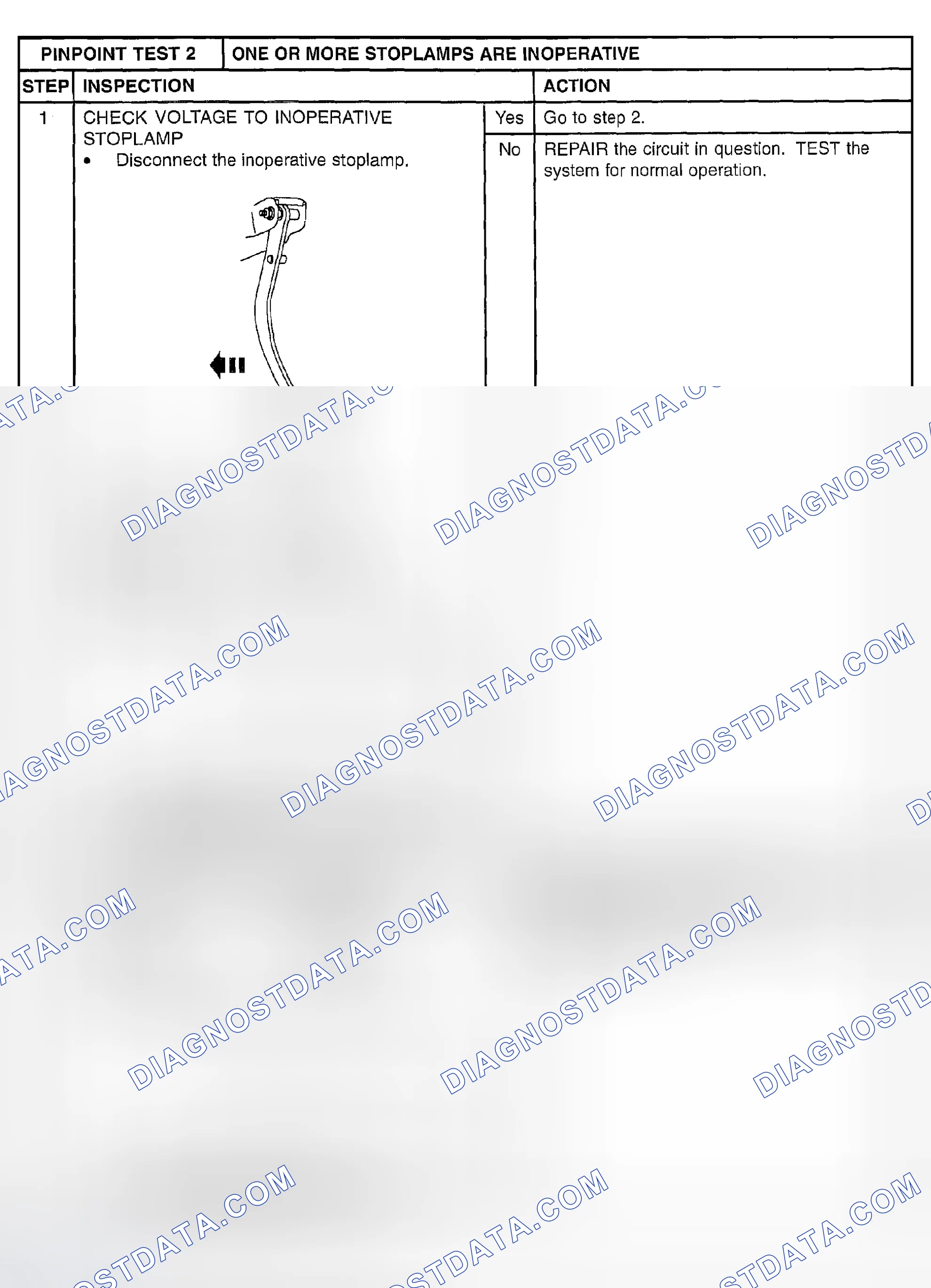 Scheme 22: PINPOINT TEST 2: ONE OR MORE STOPLAMPS ARE INOPERATIVE