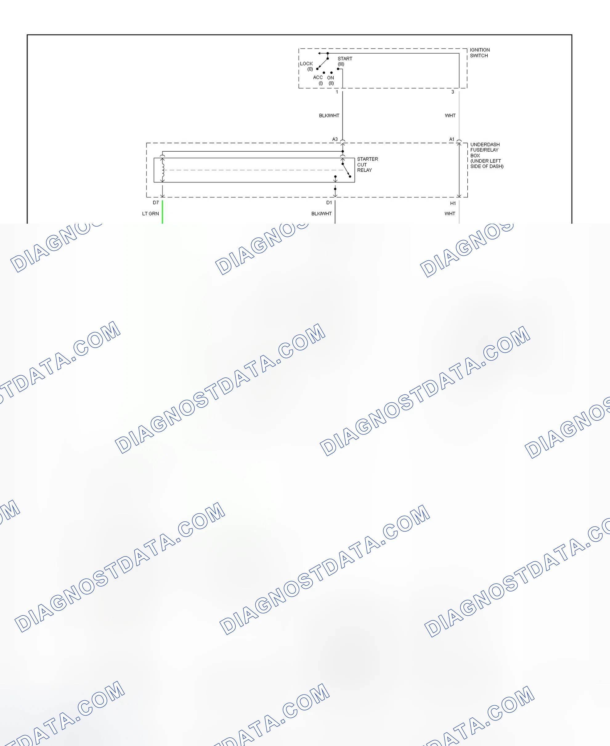 Fig. 30: Starting System Wiring Diagram (Civic)