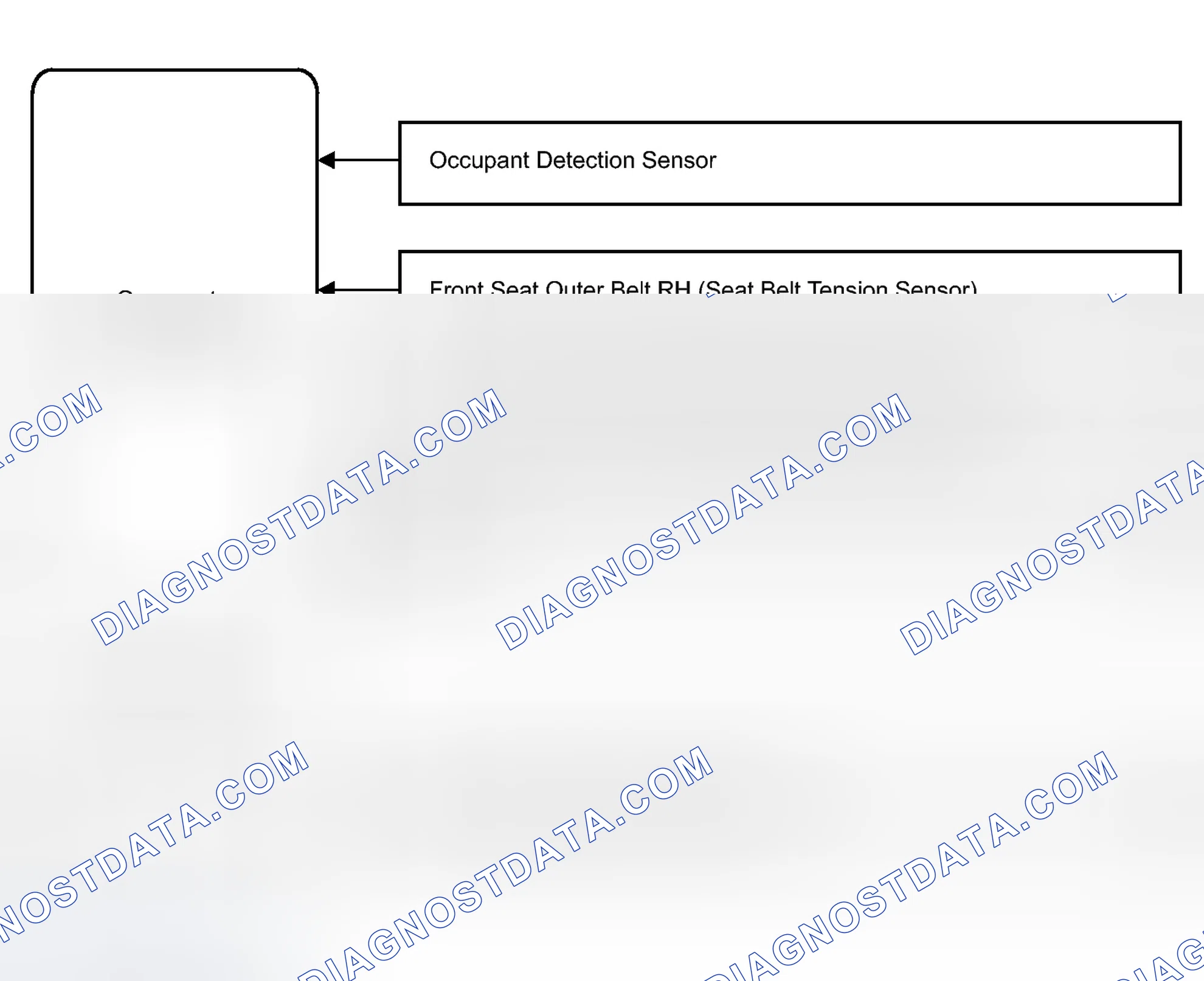 Scheme 136: SYSTEM DIAGRAM