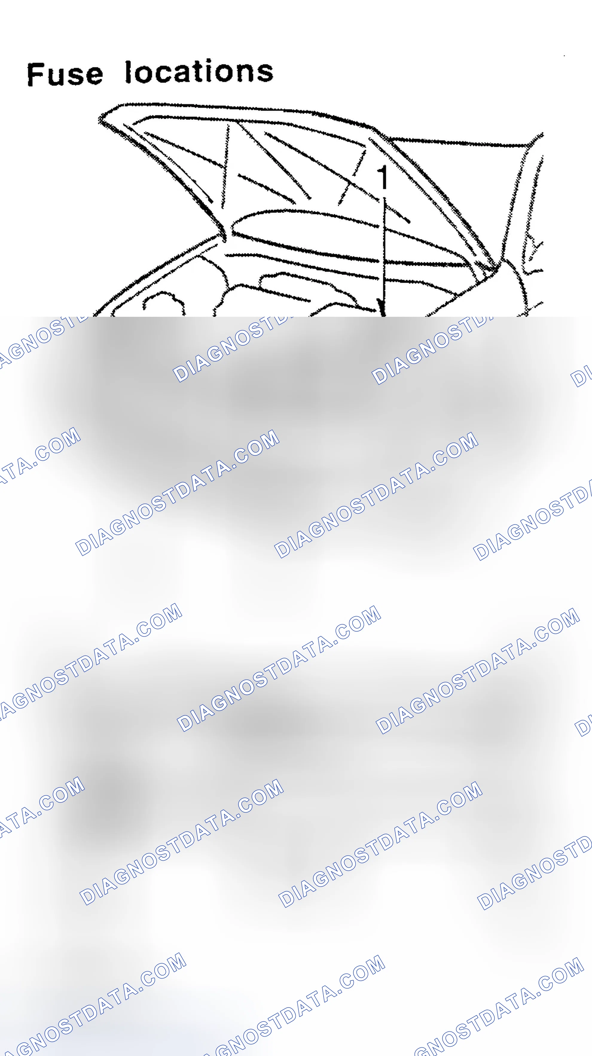 Scheme 14: FUSE PANEL LOCATION