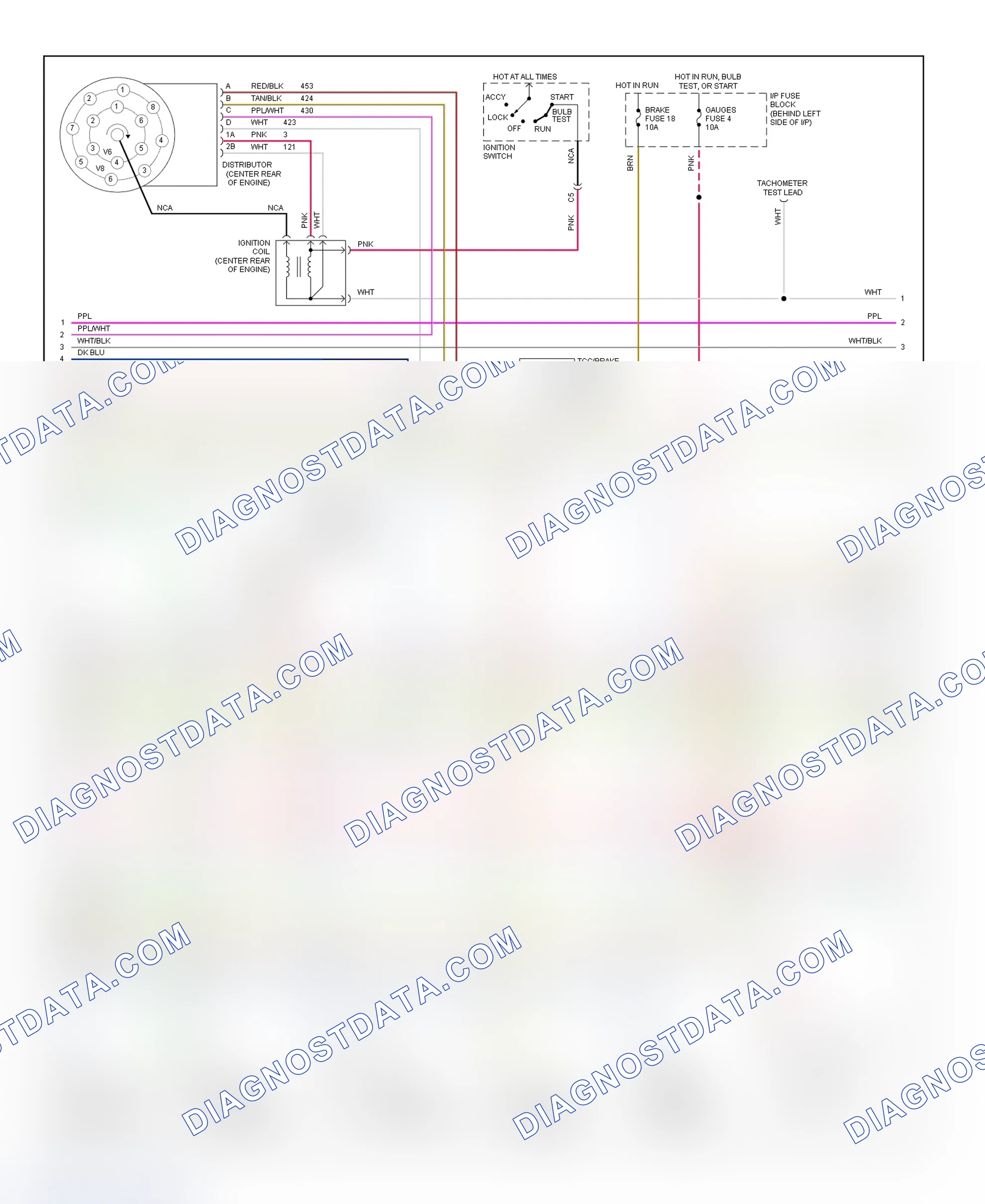 Scheme 94: Wiring Diagram ("C" & "K" Series Pickup, Sierra, Suburban, Tahoe & Yukon - 5.7L With A/T - 2 Of 3)