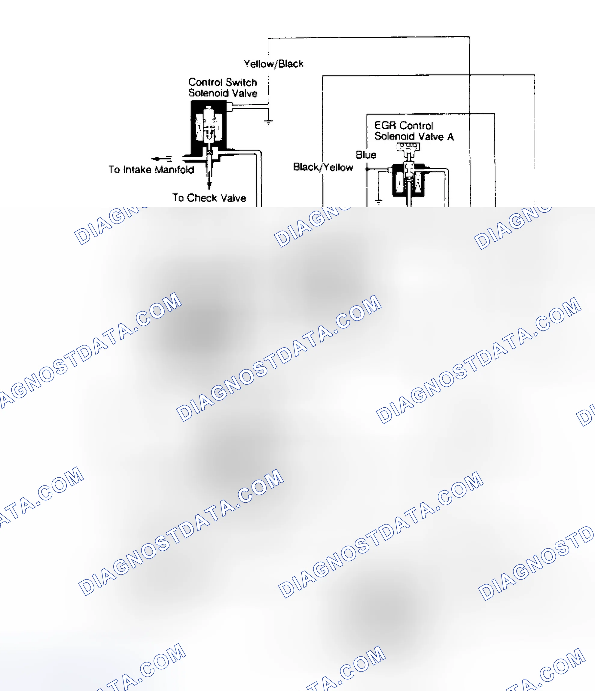 Scheme 4: Exhuaust Gas Recirculation System (Civic)