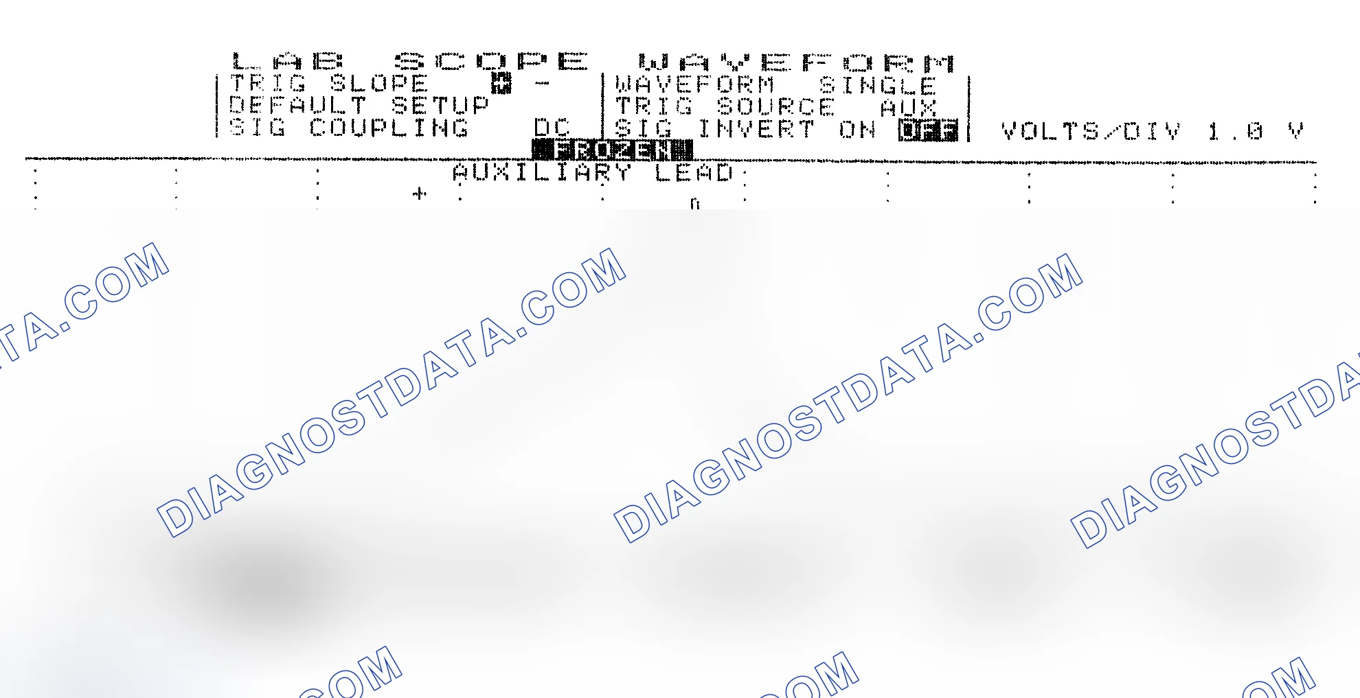 Scheme 19: Single Injector w/Excessive Current Flow - Current Pattern