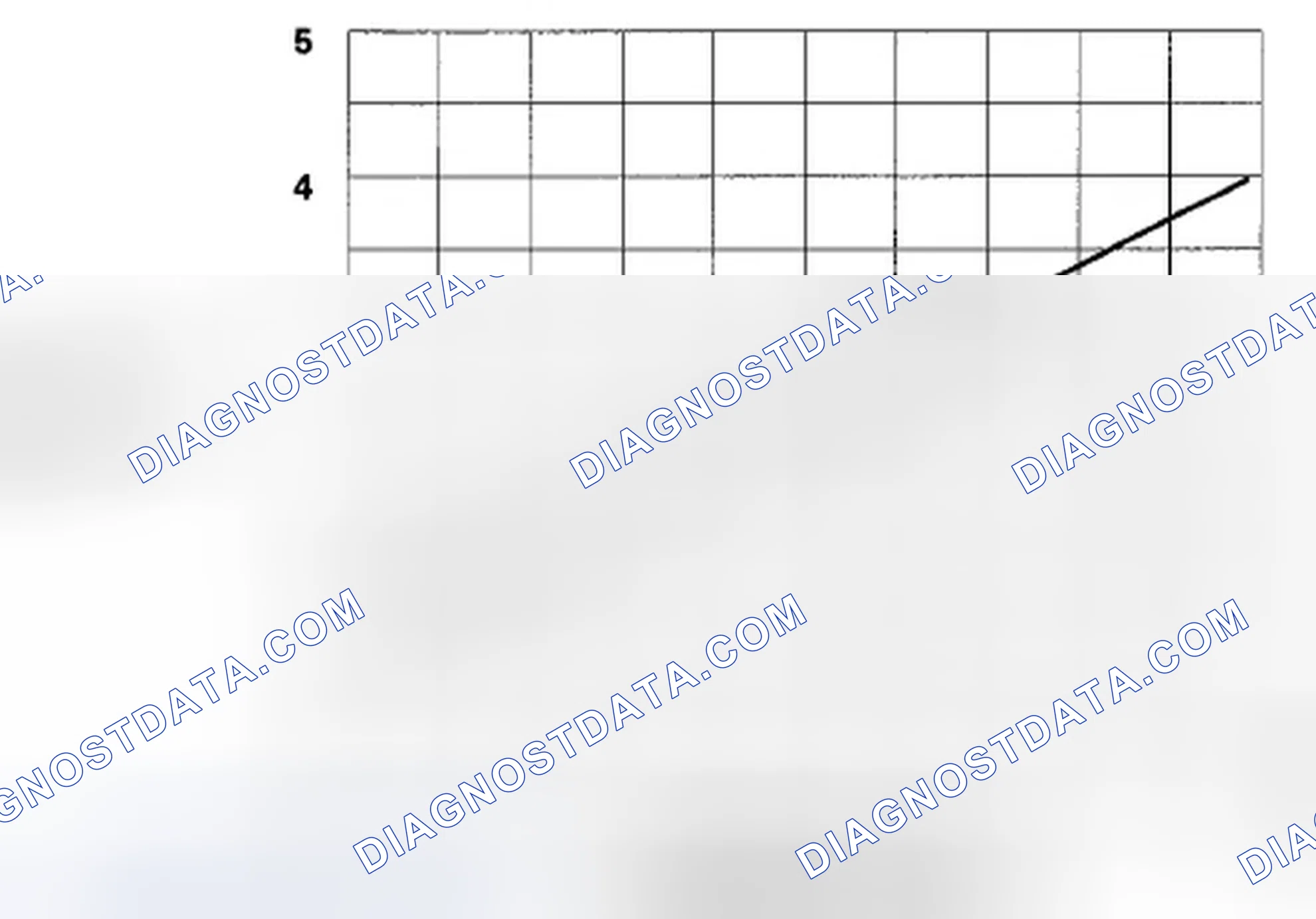 Scheme 19: Humidity/In-Car Temperature Sensor Quality