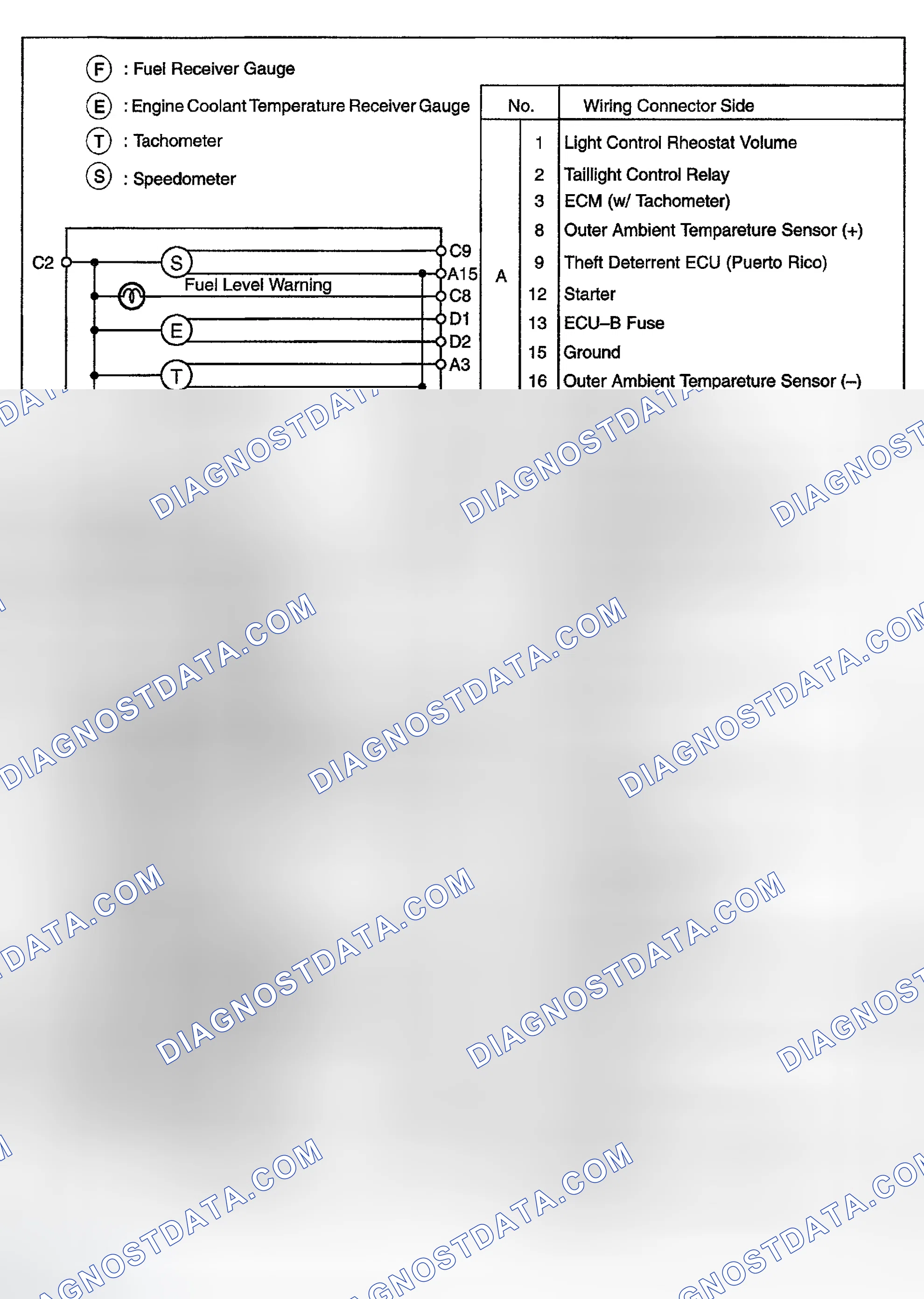 Scheme 4