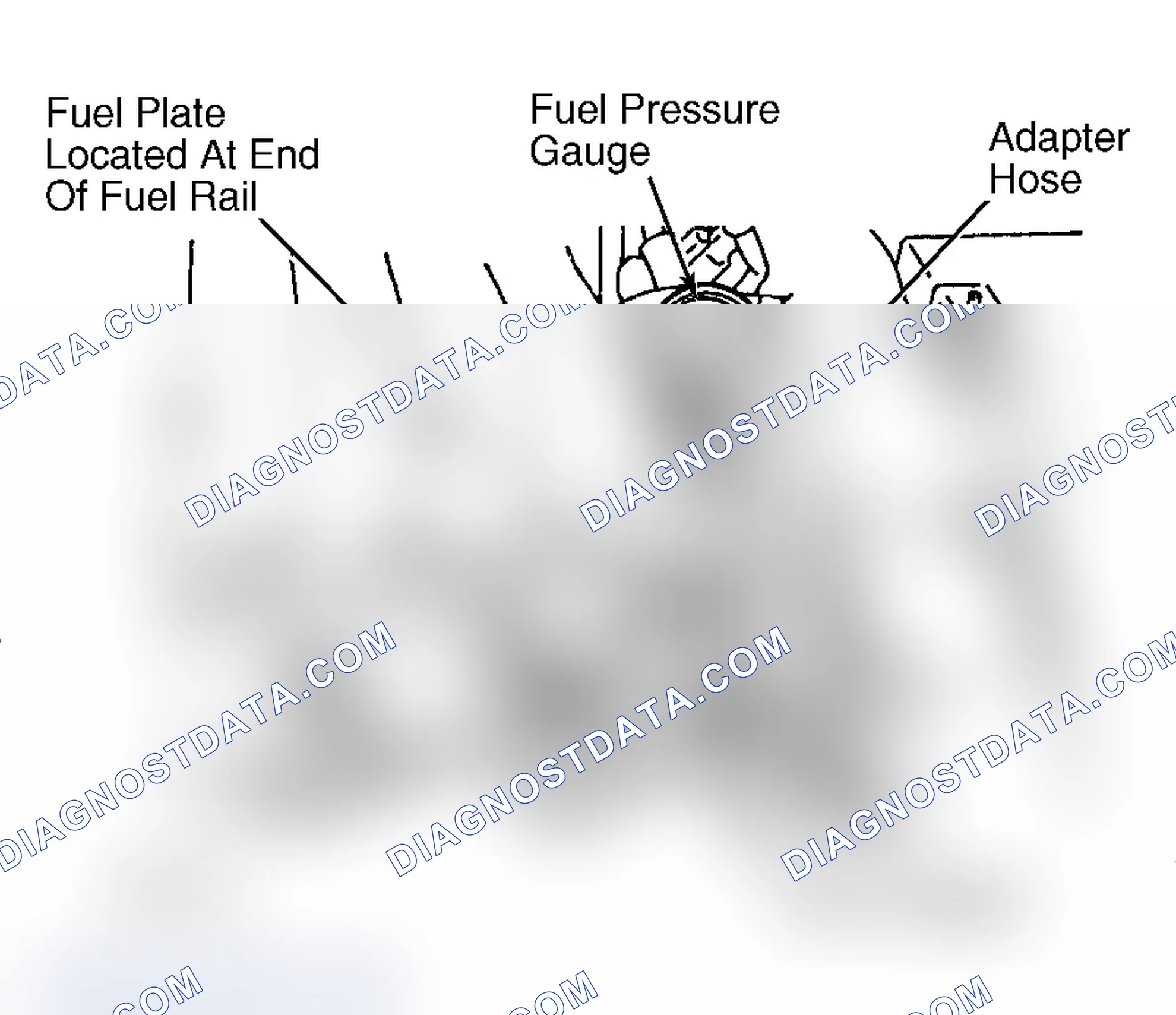 Scheme 115: FUEL PRESSURE TEST
