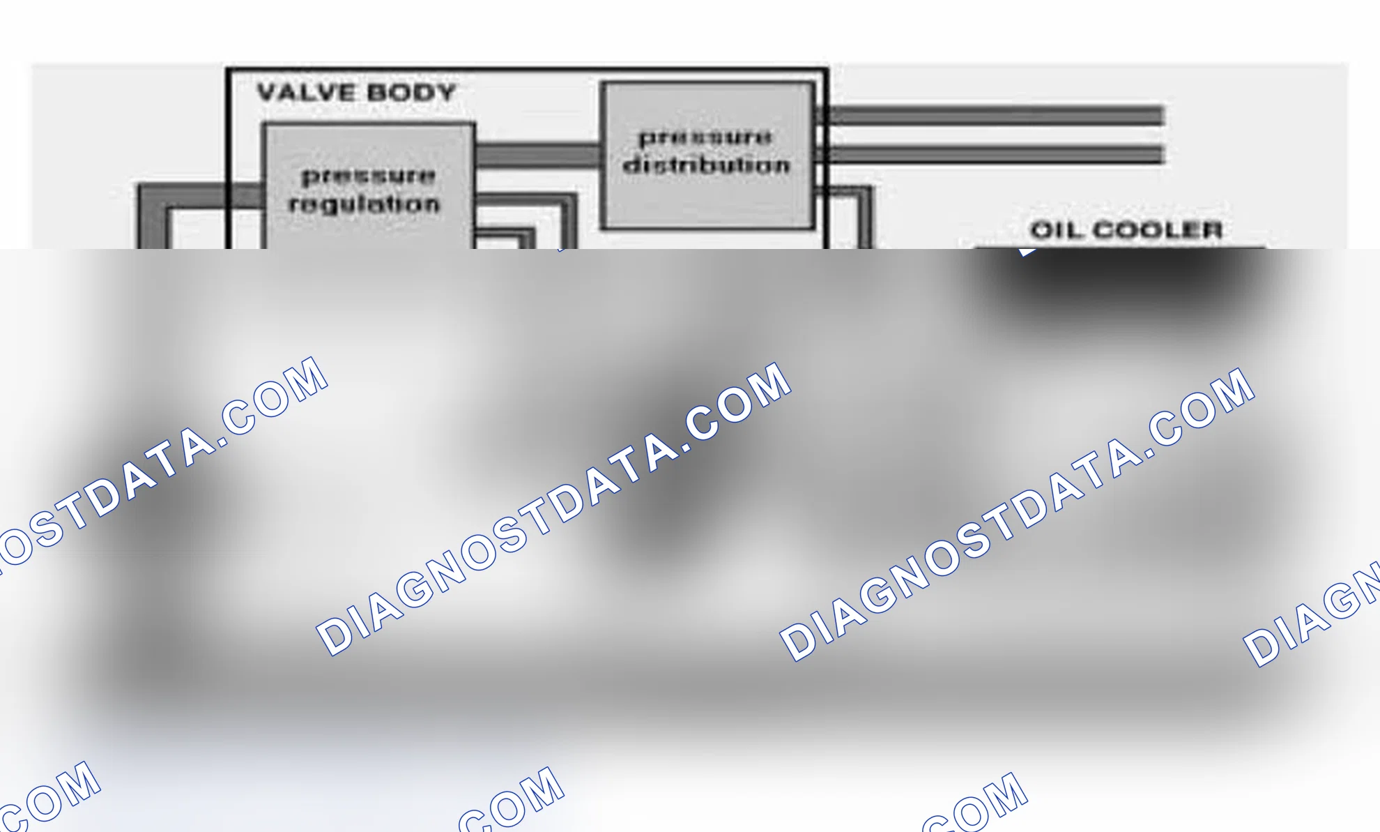 Scheme 352