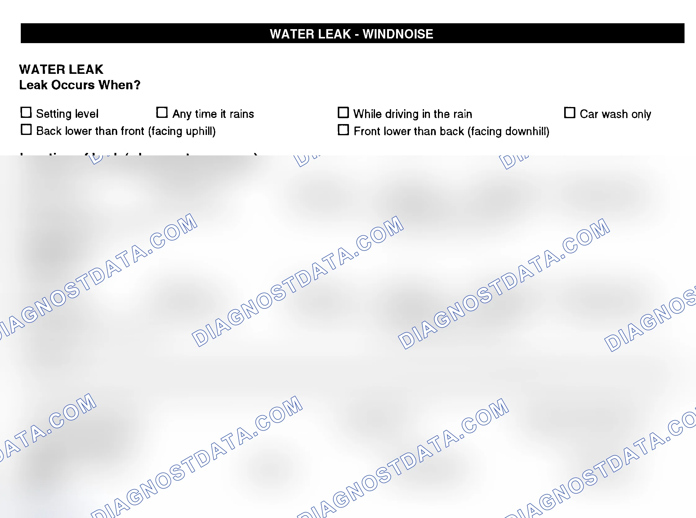 Scheme 12: Water Leak & Wind Noise