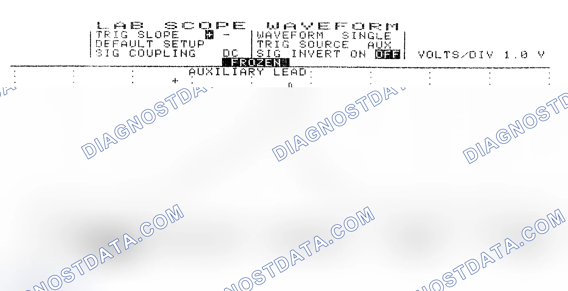 Scheme 19: Single Injector w/Excessive Current Flow - Current Pattern