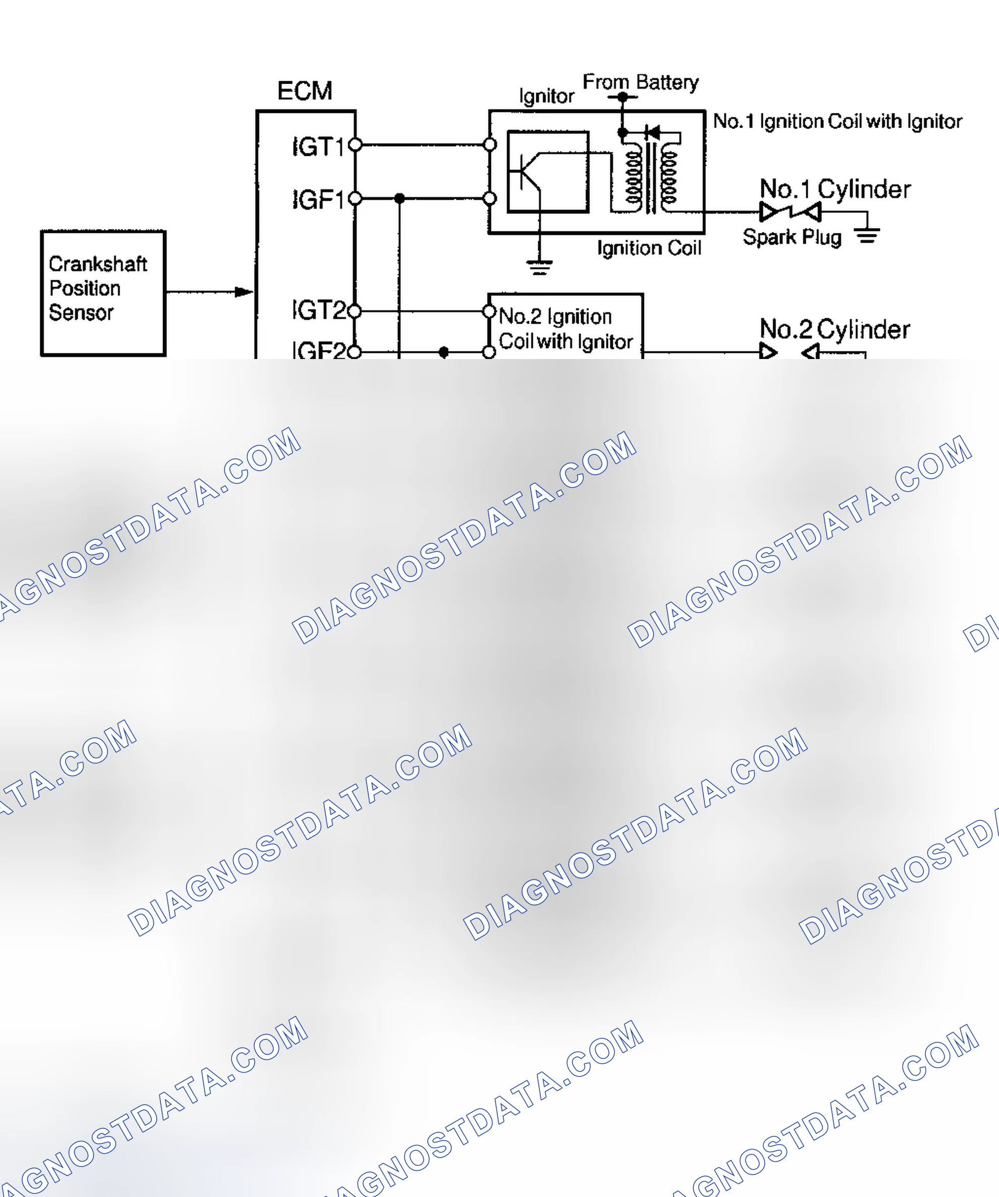 Scheme 54: Land Cruiser & Tundra 4.7L V8