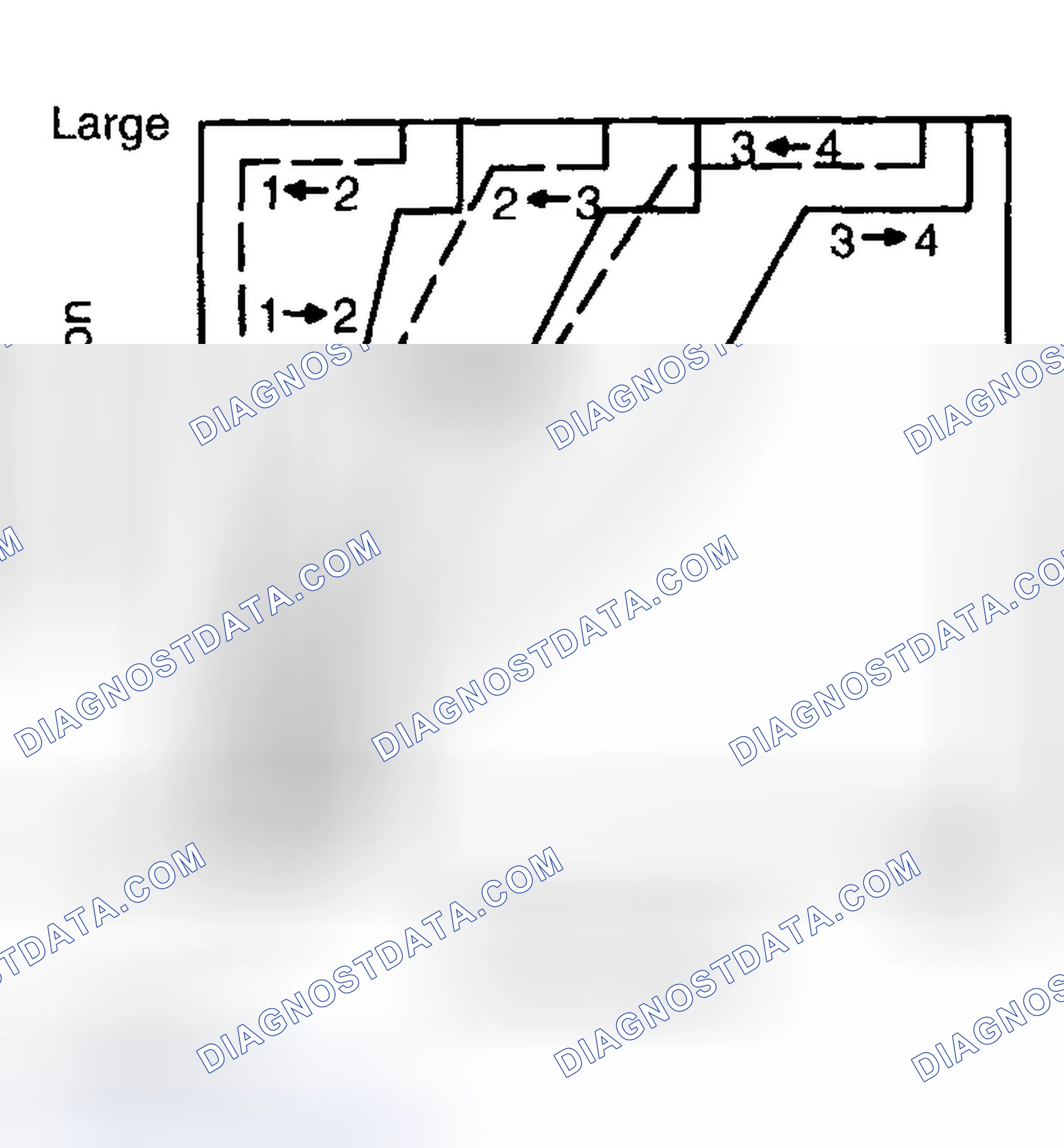 Scheme 1259: Shift Control (2 Of 3)