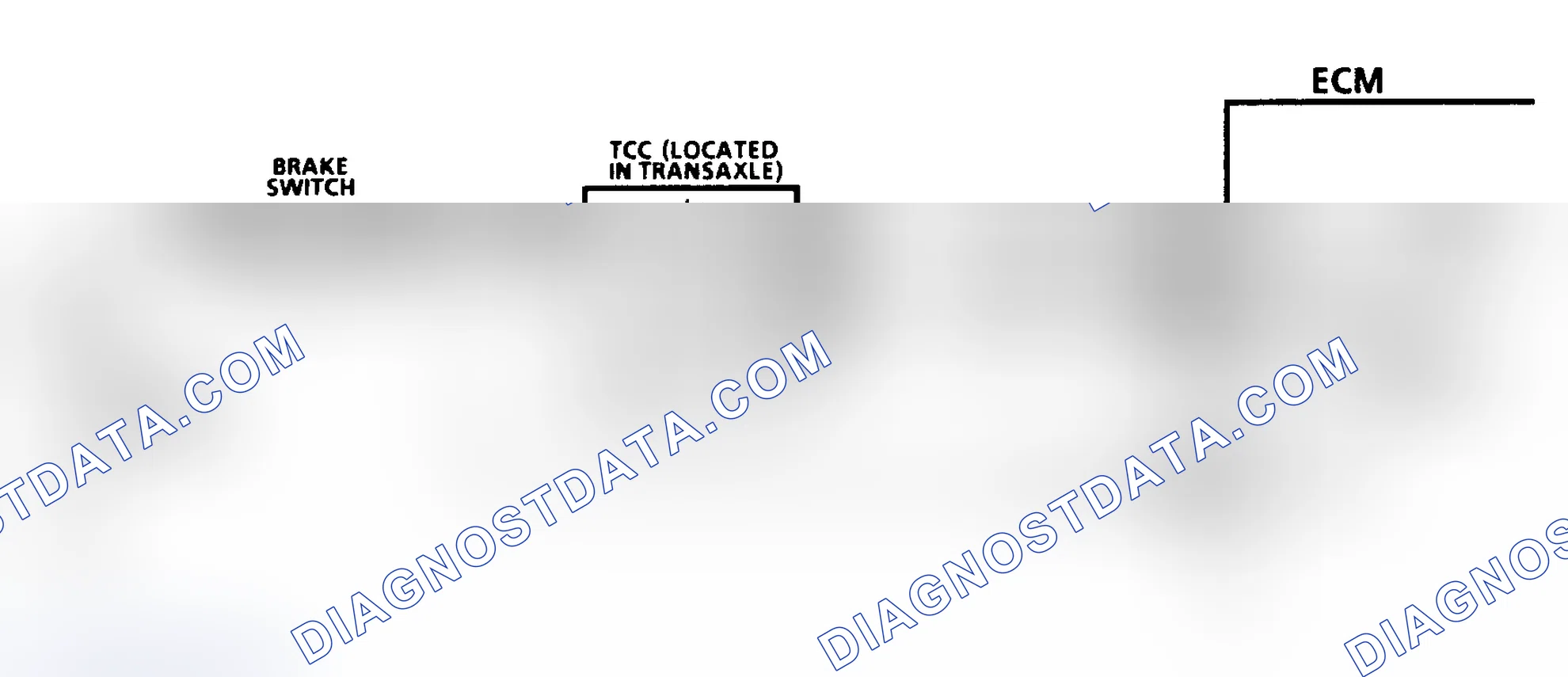 Scheme 171