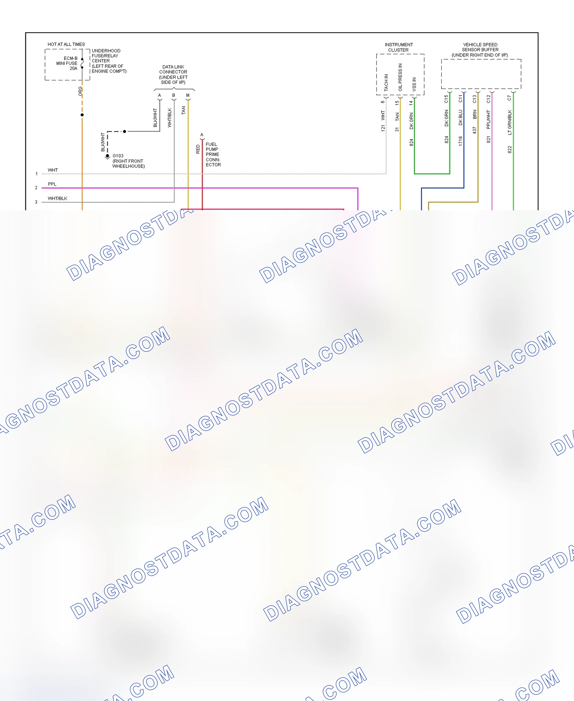 Scheme 8: Wiring Diagram ("C" & "K" Series Pickup & Sierra - 4.3L With M/T - 3 Of 3)