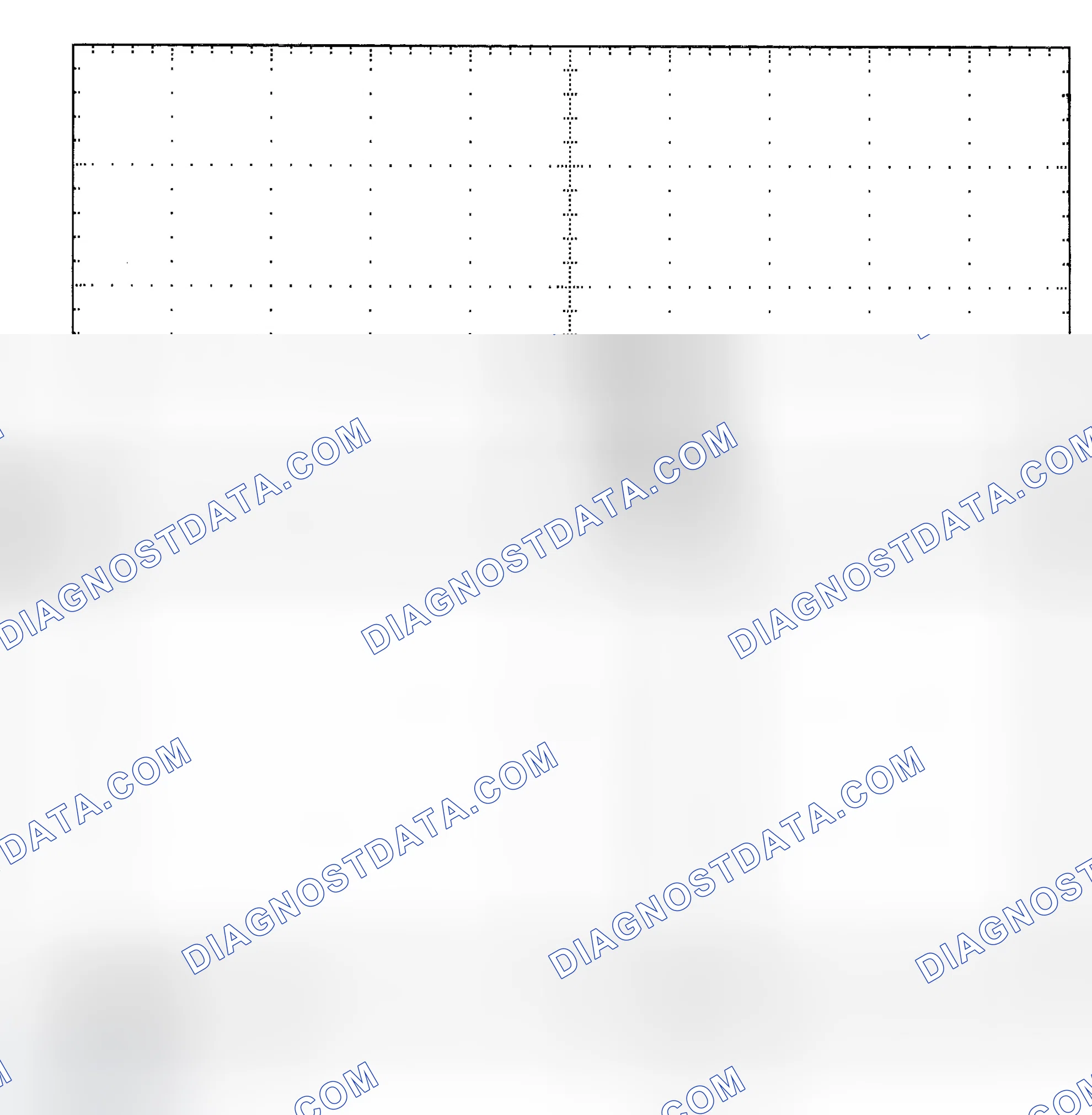 Scheme 25: Single Injector - Known Good - Voltage Pattern