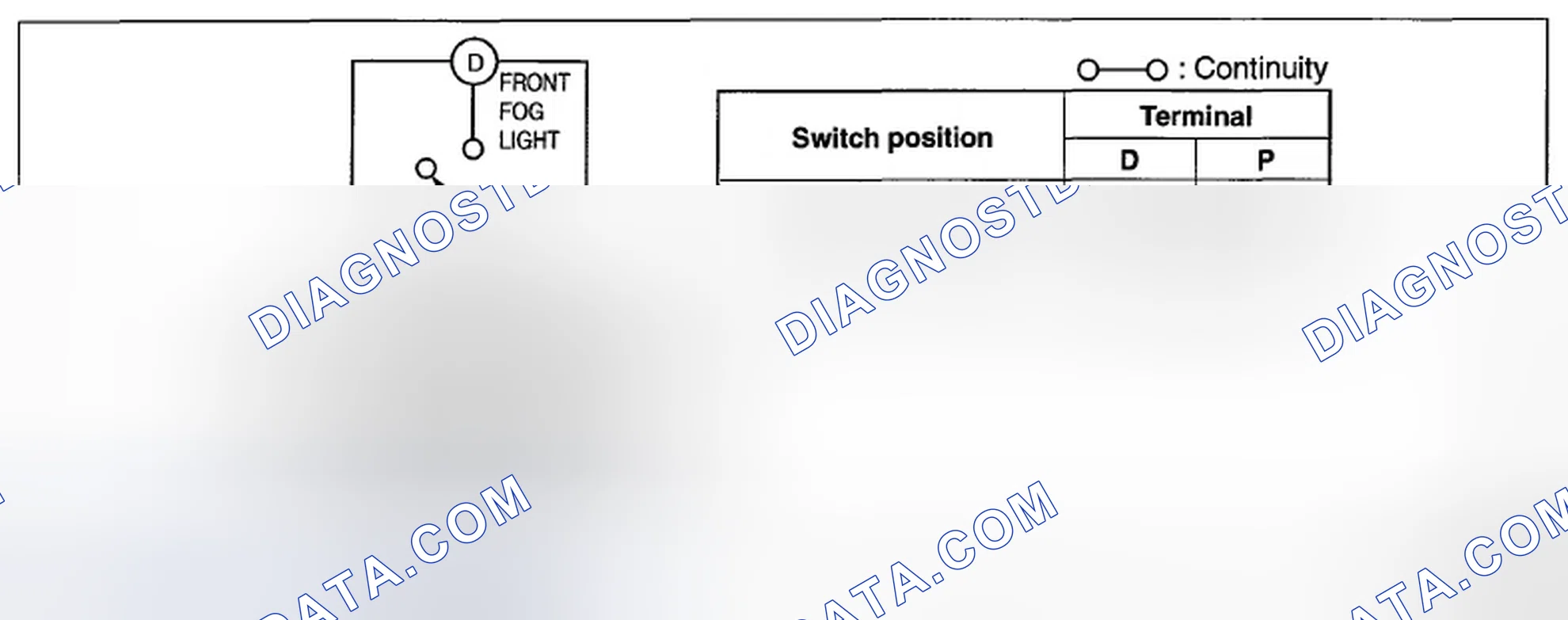 Scheme 5