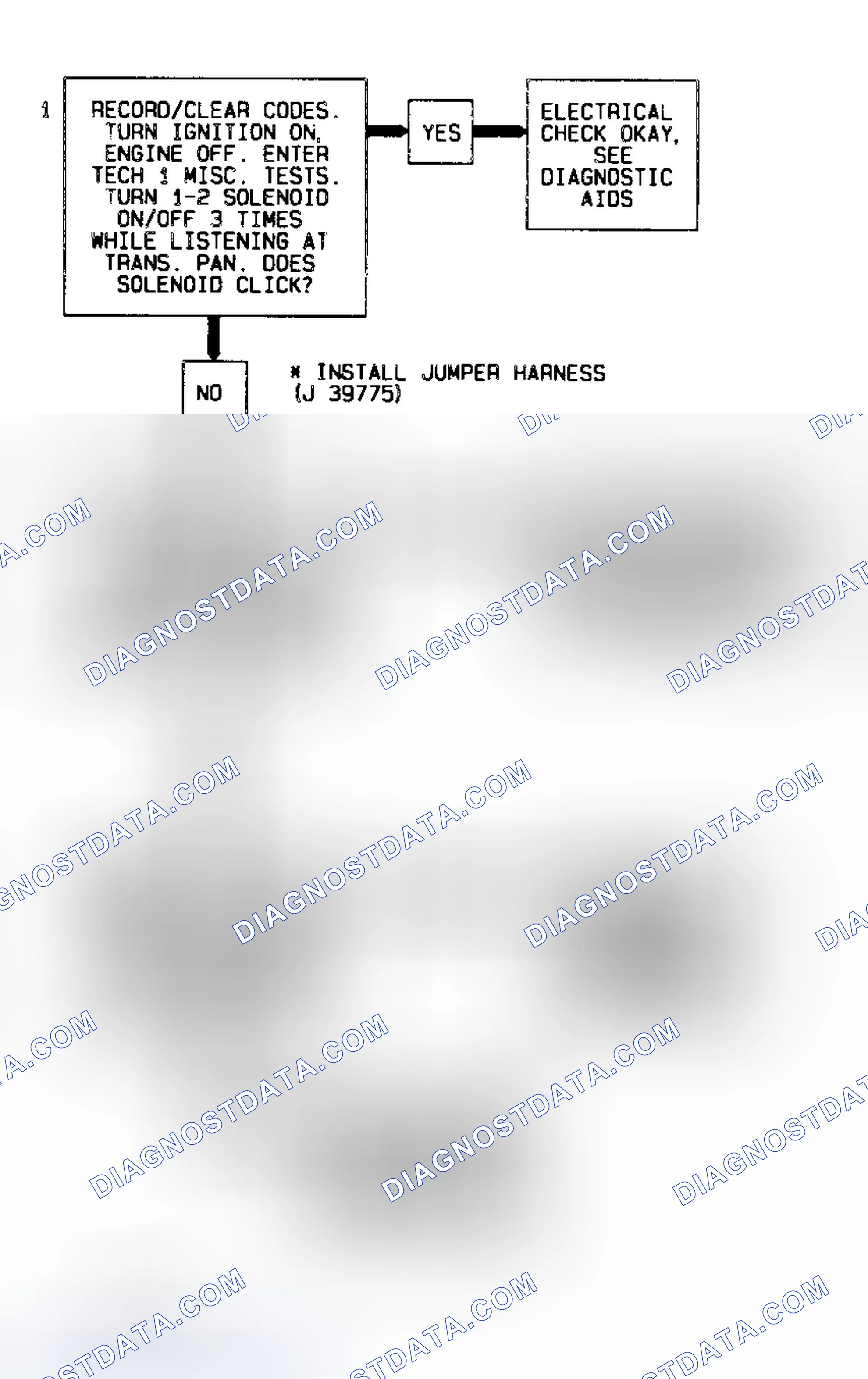 Scheme 252: Code 82 Flow Chart (All Models) Transmission 1-2 Error