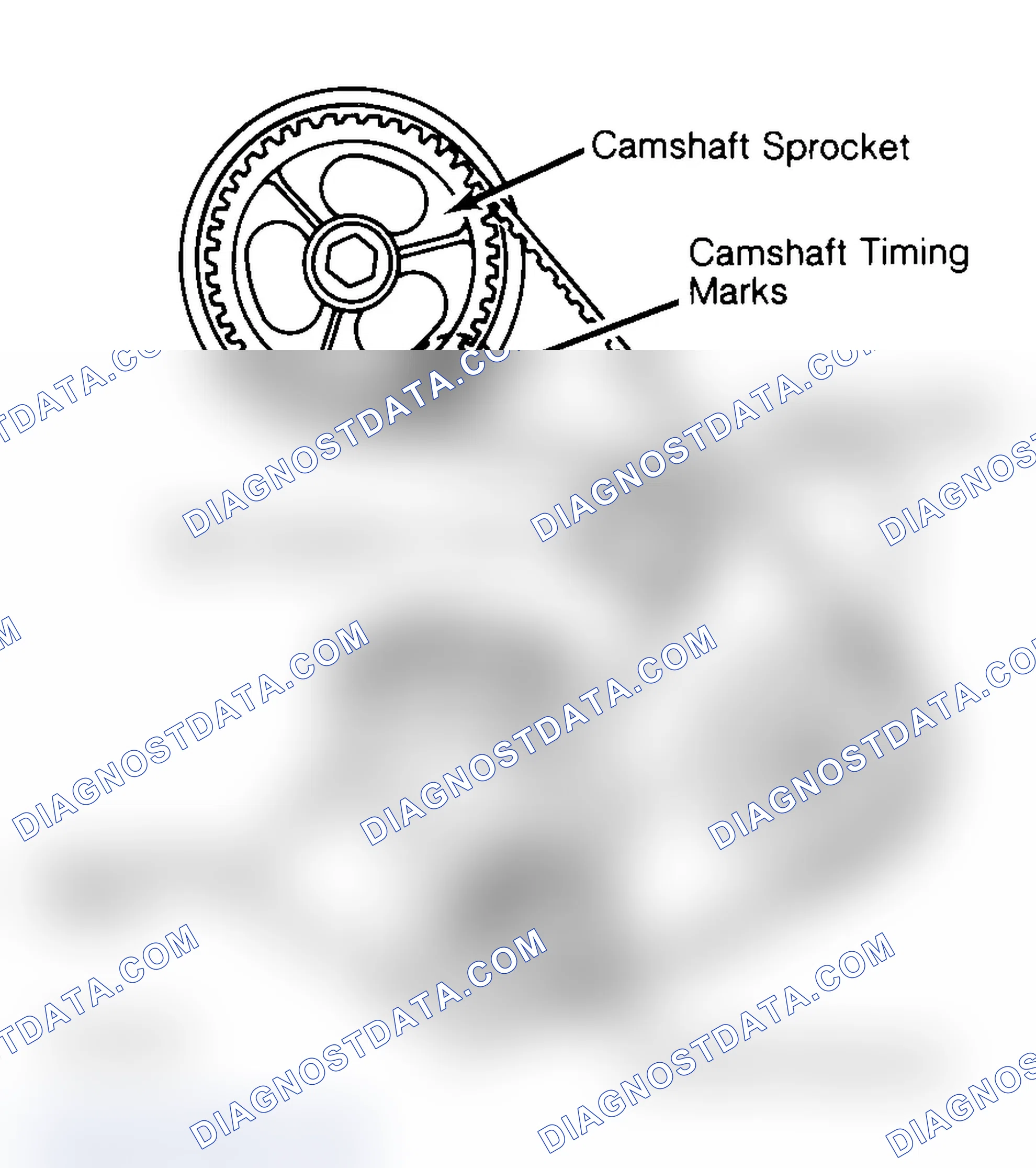 Scheme 27: Typical Camshaft Belt Sprocket Alignment