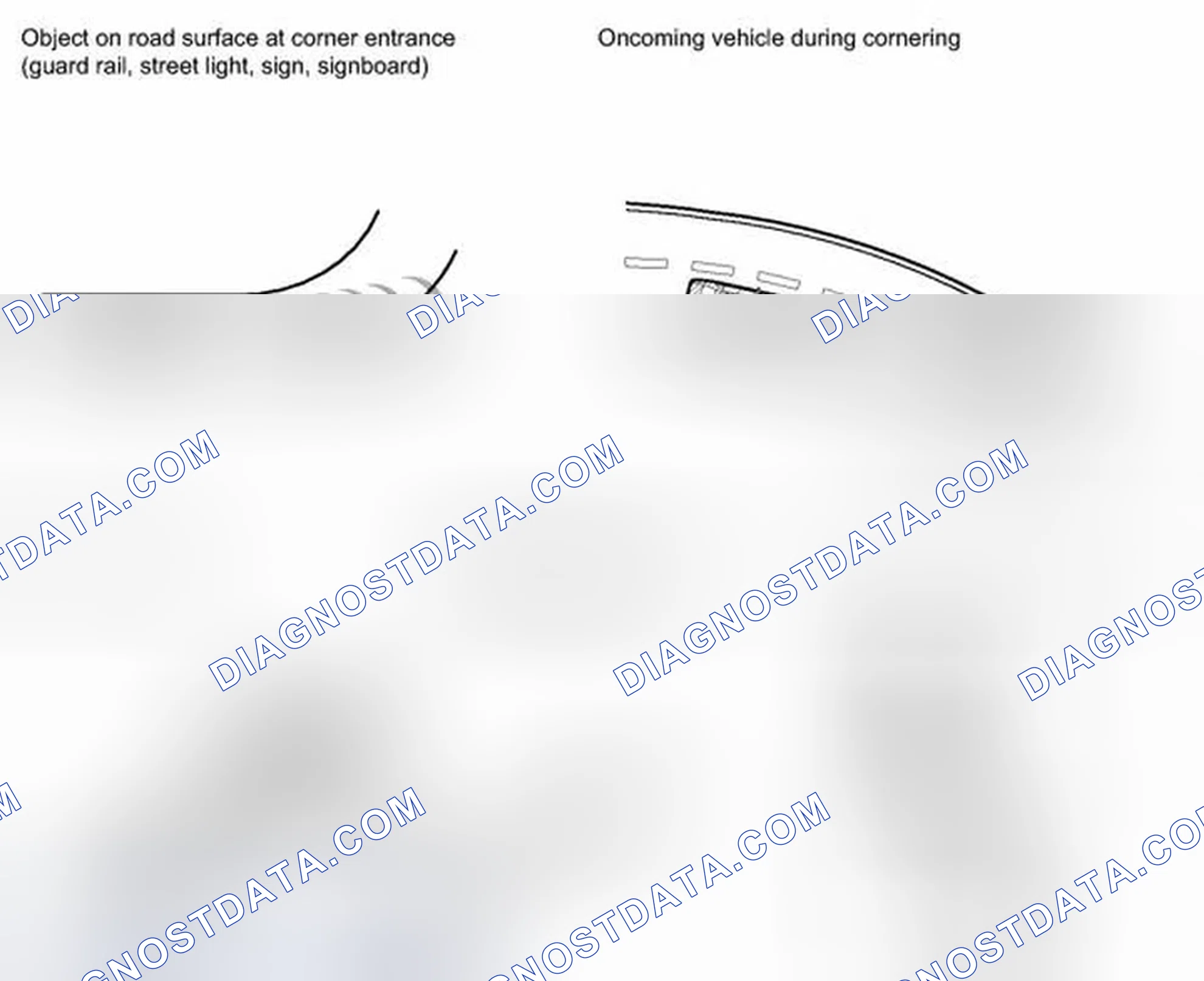 Scheme 83: SYSTEM DESCRIPTION