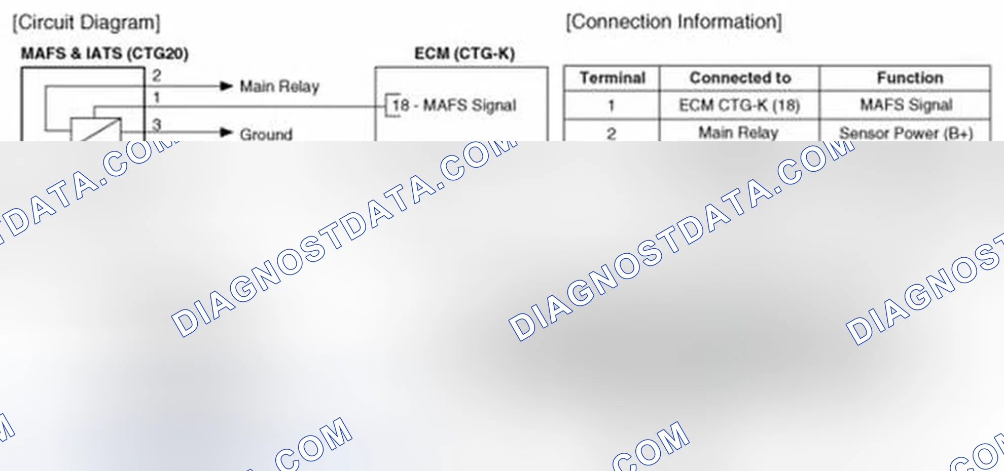 Scheme 36: Circuit Diagram