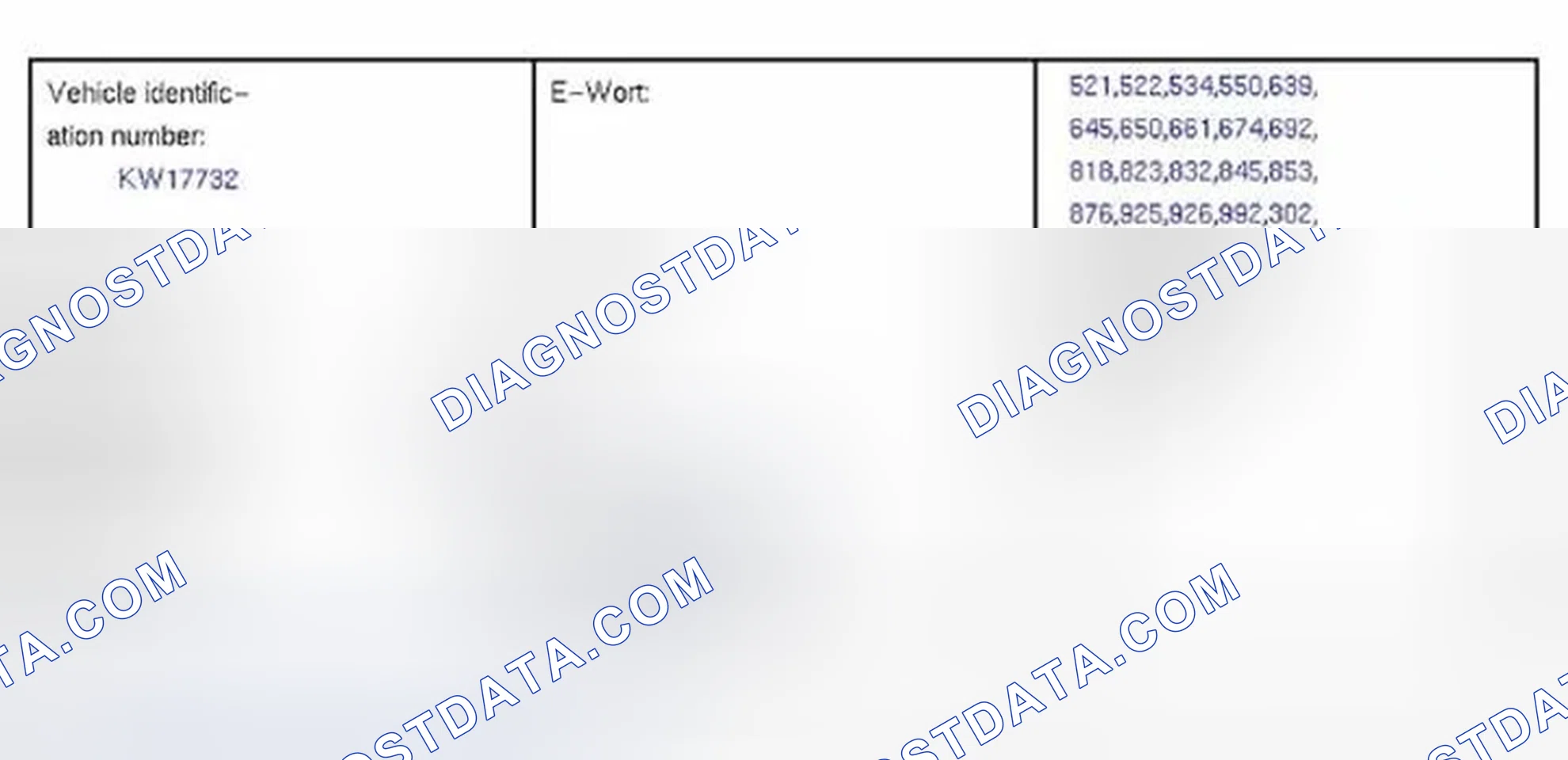 Scheme 96: Vehicle Order